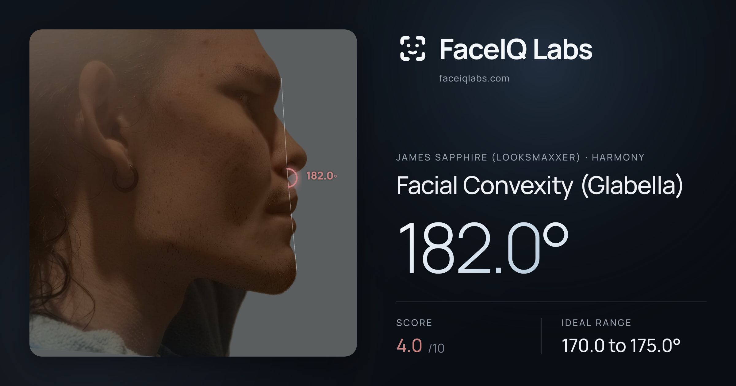 James Sapphire (Looksmaxxer) Facial Convexity (Glabella): 182.0°, drawn on the photo