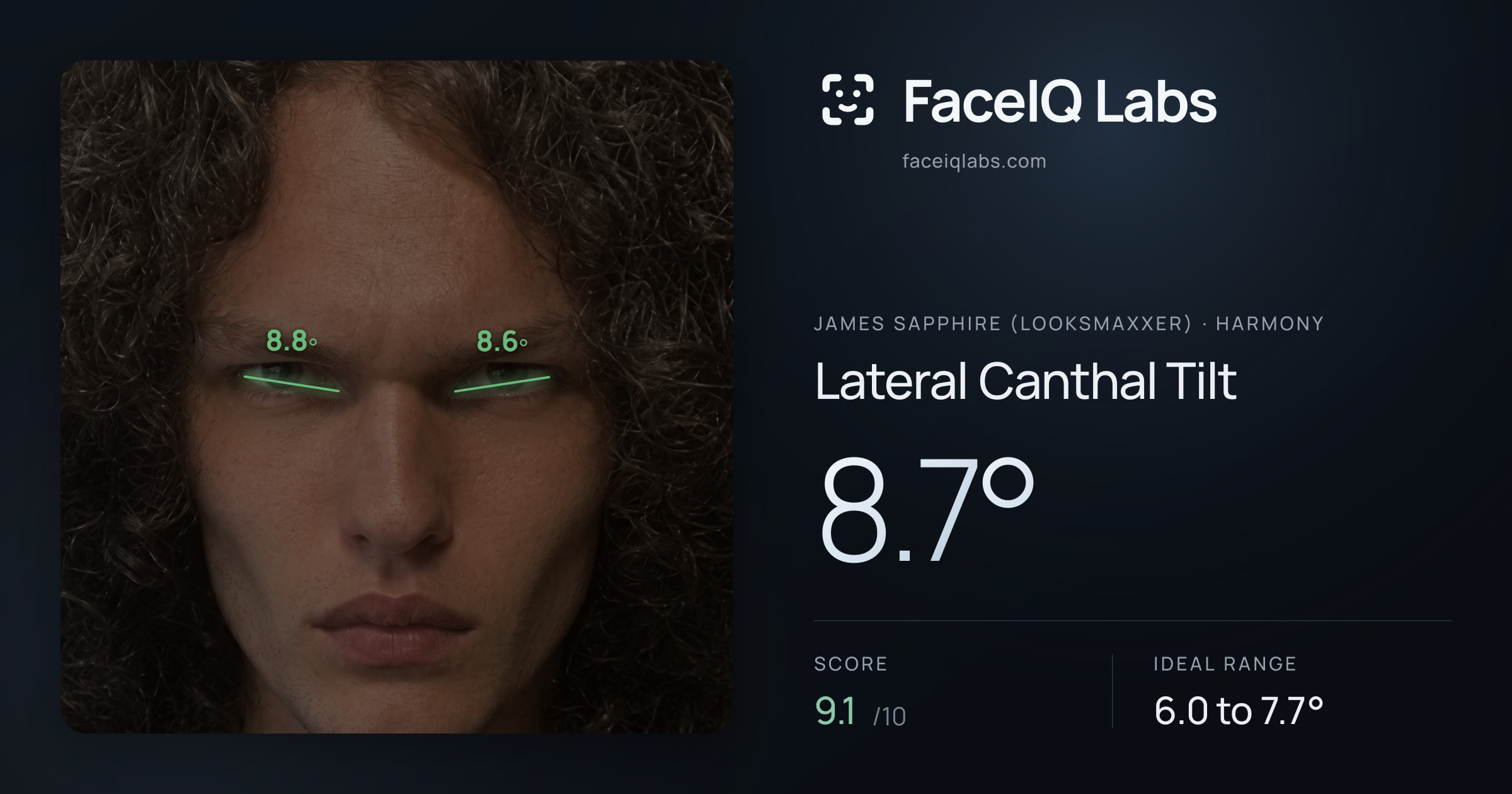 James Sapphire (Looksmaxxer) Lateral Canthal Tilt: 8.7°, drawn on the photo