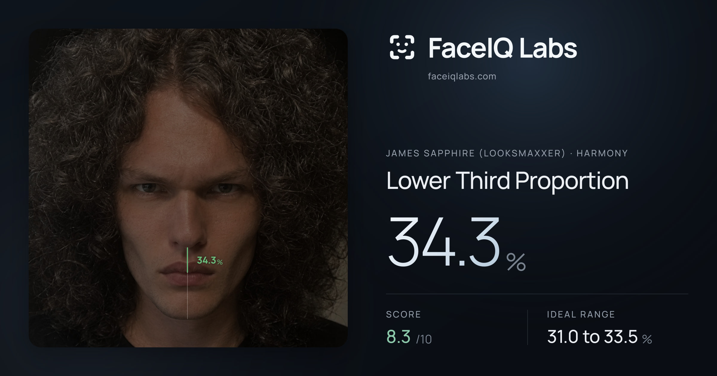 James Sapphire (Looksmaxxer) Lower Third Proportion: 34.3%, drawn on the photo