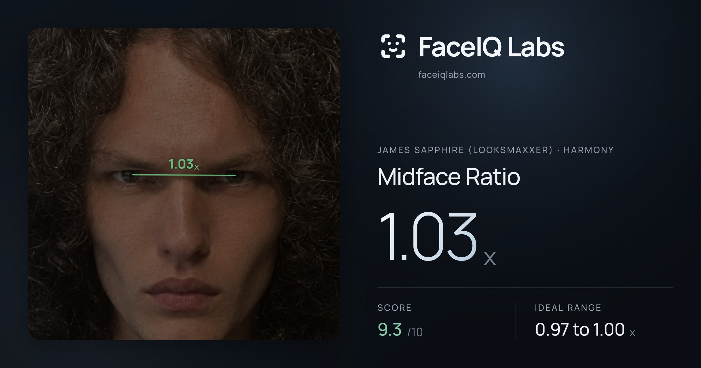 James Sapphire (Looksmaxxer) Midface Ratio: 1.03x, drawn on the photo