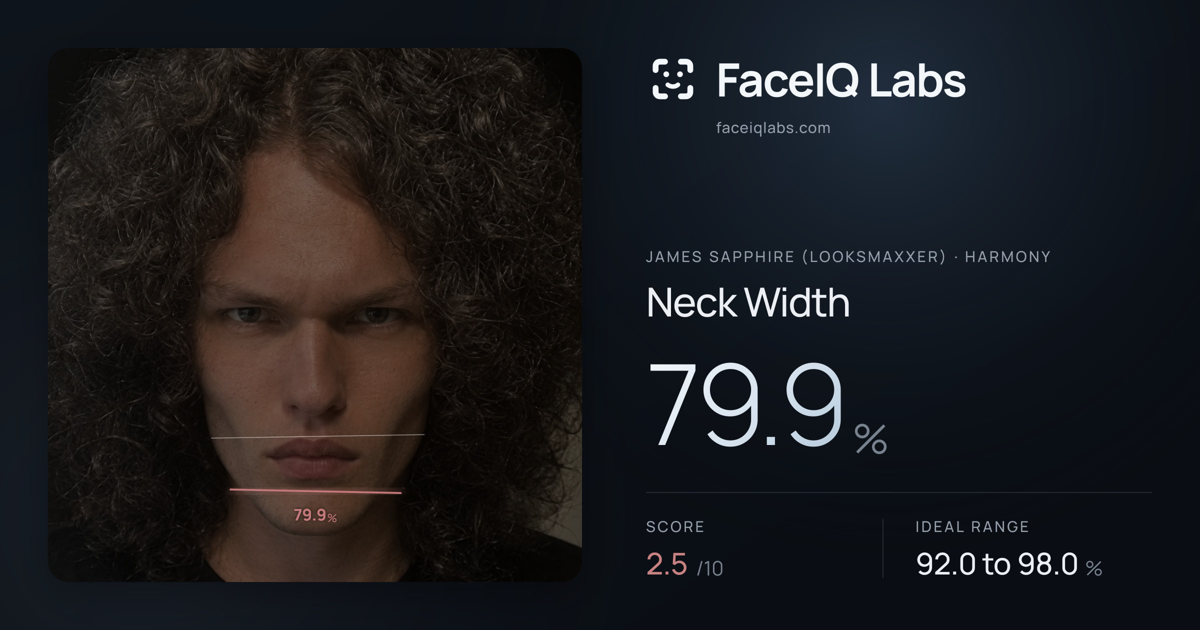 James Sapphire (Looksmaxxer) Neck Width: 79.9%, drawn on the photo
