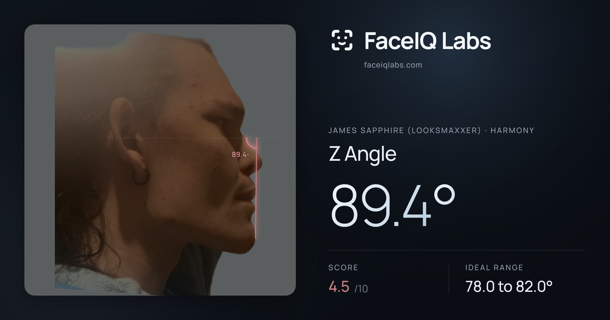 James Sapphire (Looksmaxxer) Z Angle: 89.4°, drawn on the photo