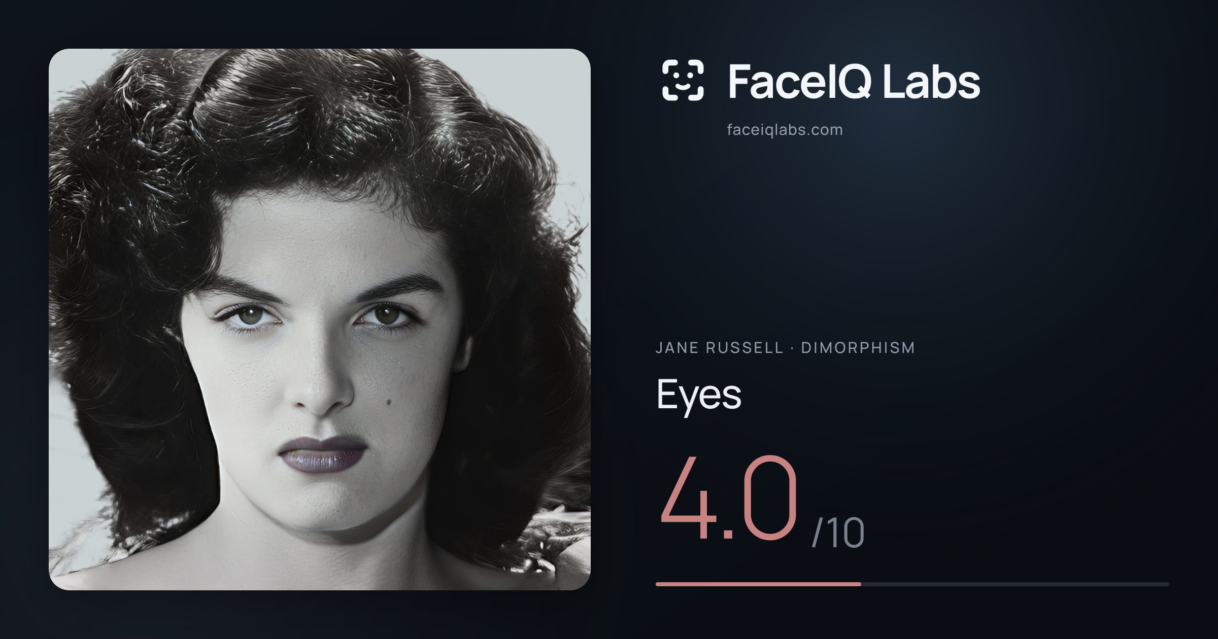 Jane Russell Eyes: 4.0/10, drawn on the photo