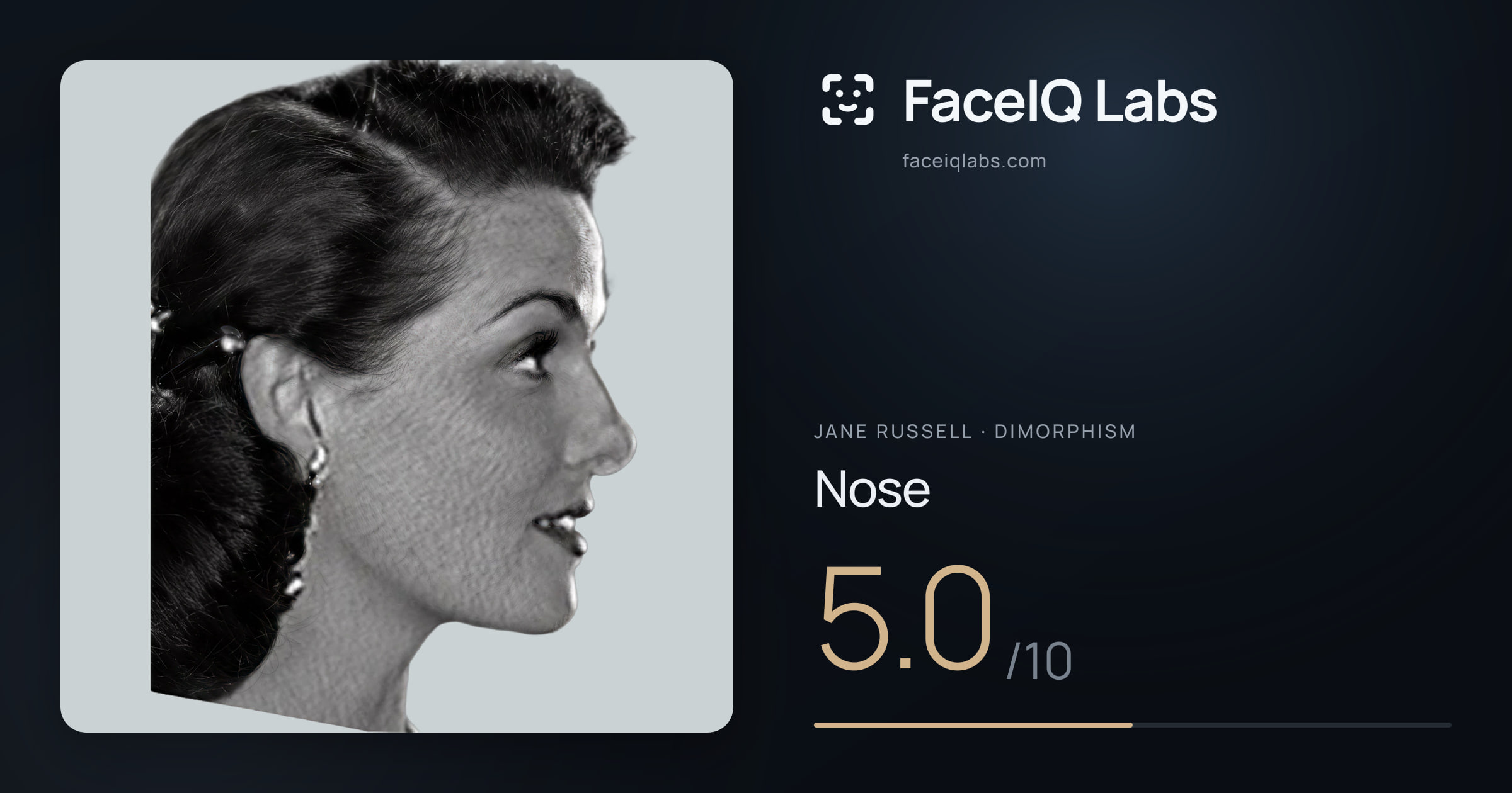 Jane Russell Nose: 5.0/10, drawn on the photo