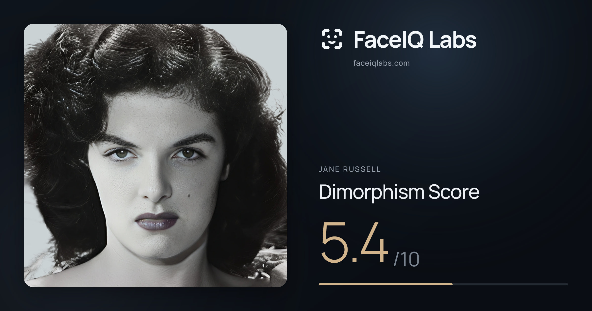 Jane Russell Dimorphism: 5.4/10, with each assessment drawn on the photo
