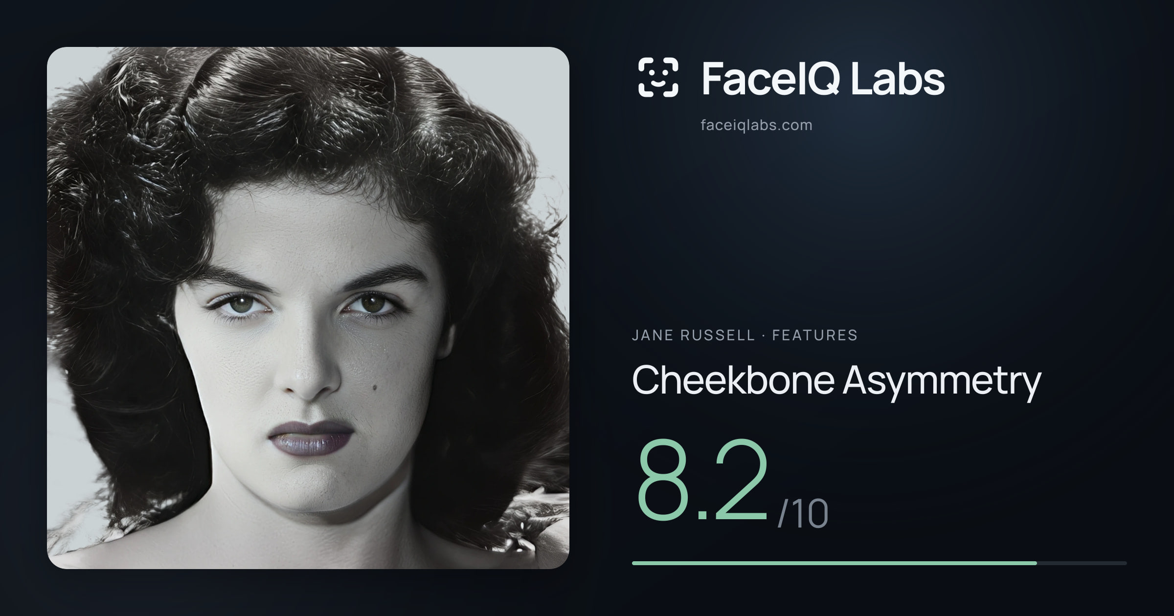 Jane Russell Cheekbone Asymmetry: 8.2/10, drawn on the photo