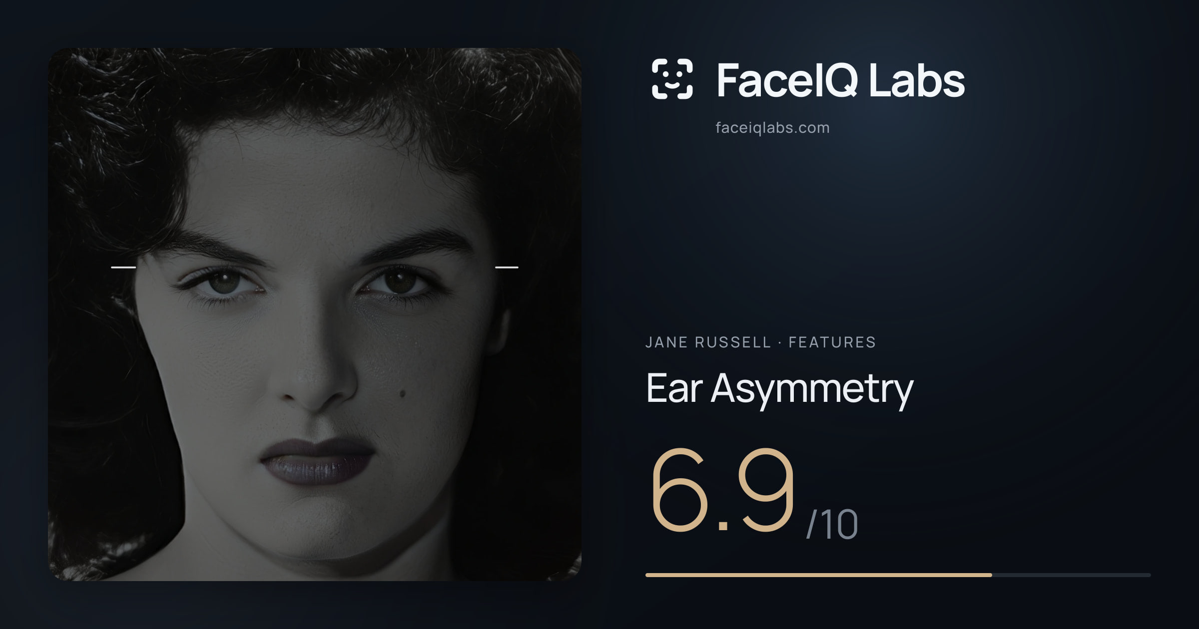 Jane Russell Ear Asymmetry: 6.9/10, drawn on the photo