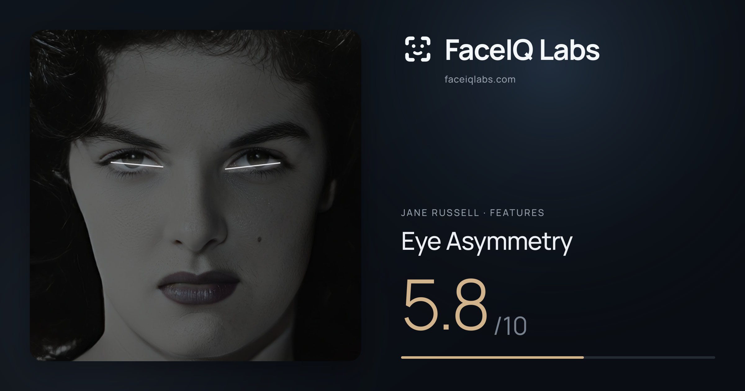 Jane Russell Eye Asymmetry: 5.8/10, drawn on the photo