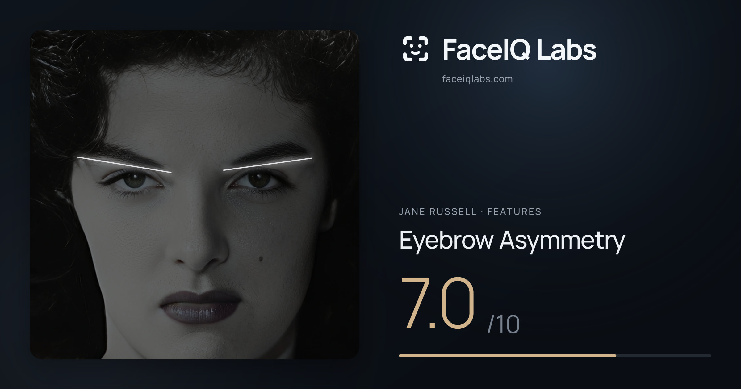 Jane Russell Eyebrow Asymmetry: 7.0/10, drawn on the photo