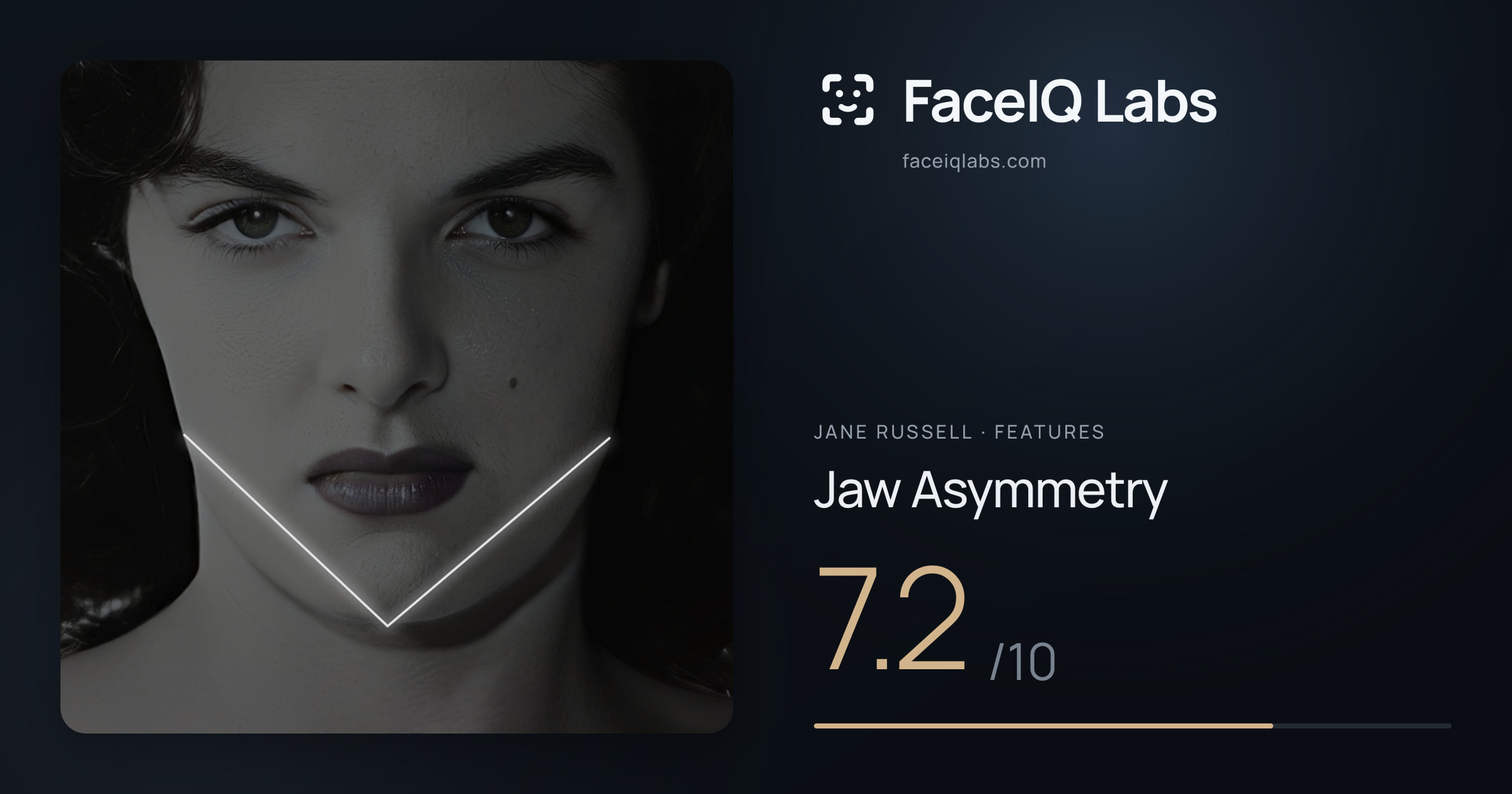 Jane Russell Jaw Asymmetry: 7.2/10, drawn on the photo