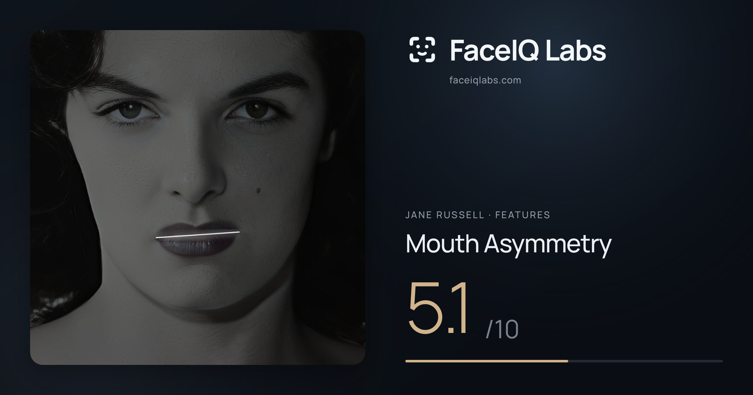 Jane Russell Mouth Asymmetry: 5.1/10, drawn on the photo