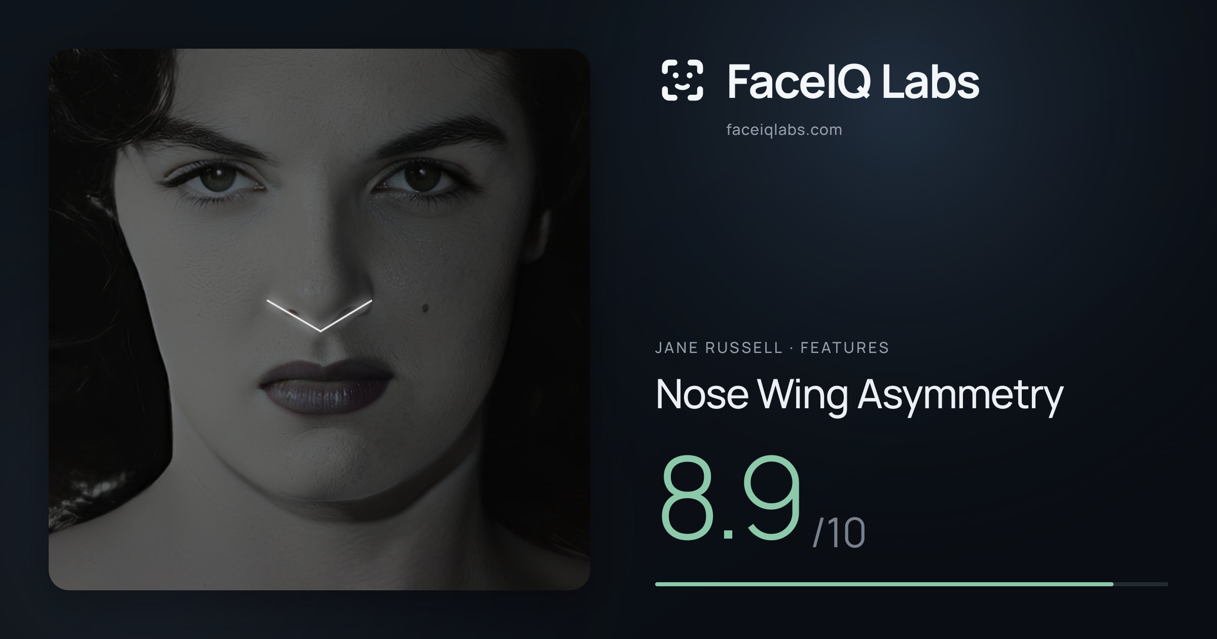 Jane Russell Nose Wing Asymmetry: 8.9/10, drawn on the photo