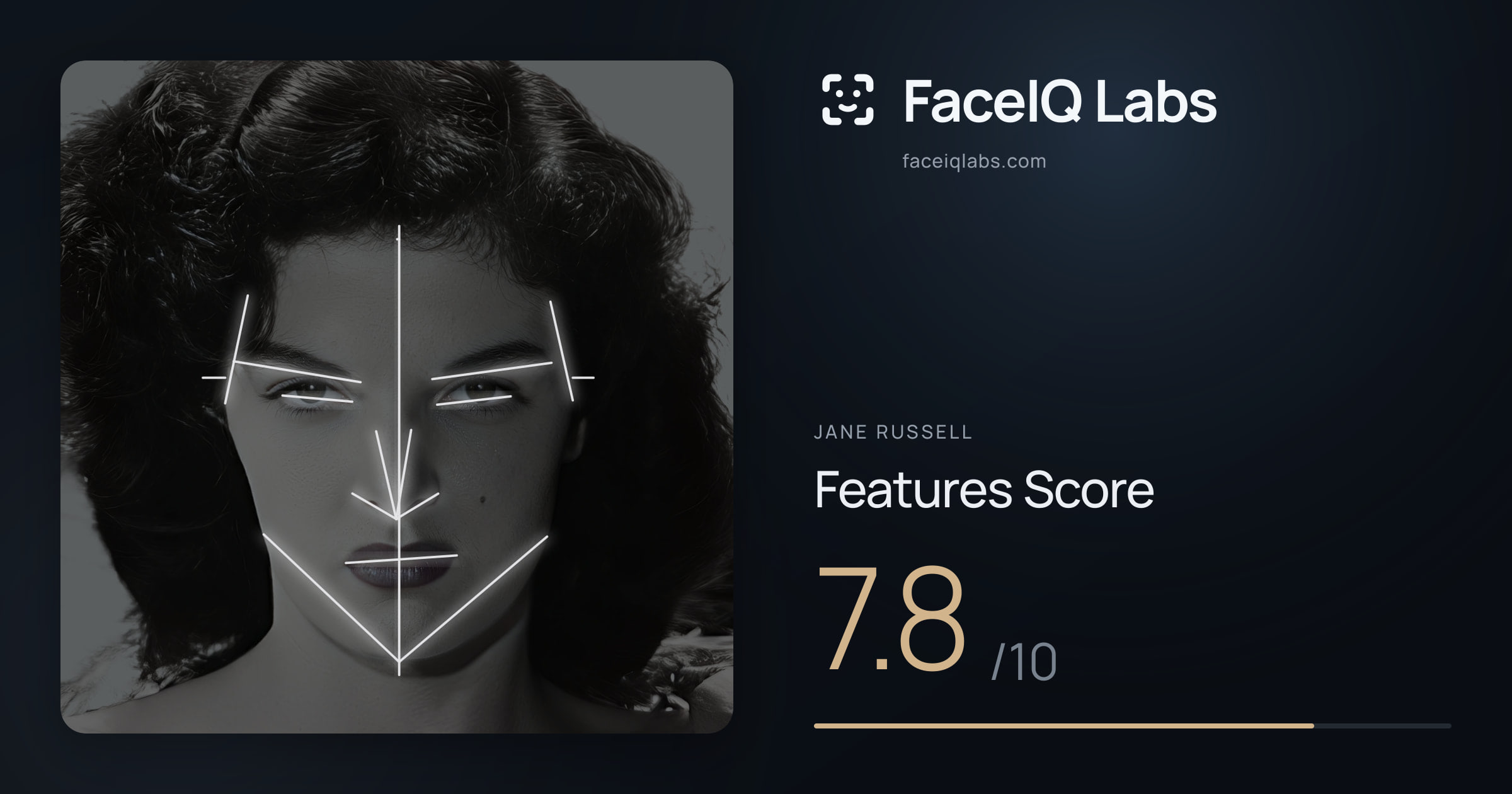 Jane Russell Features: 7.8/10, with each assessment drawn on the photo