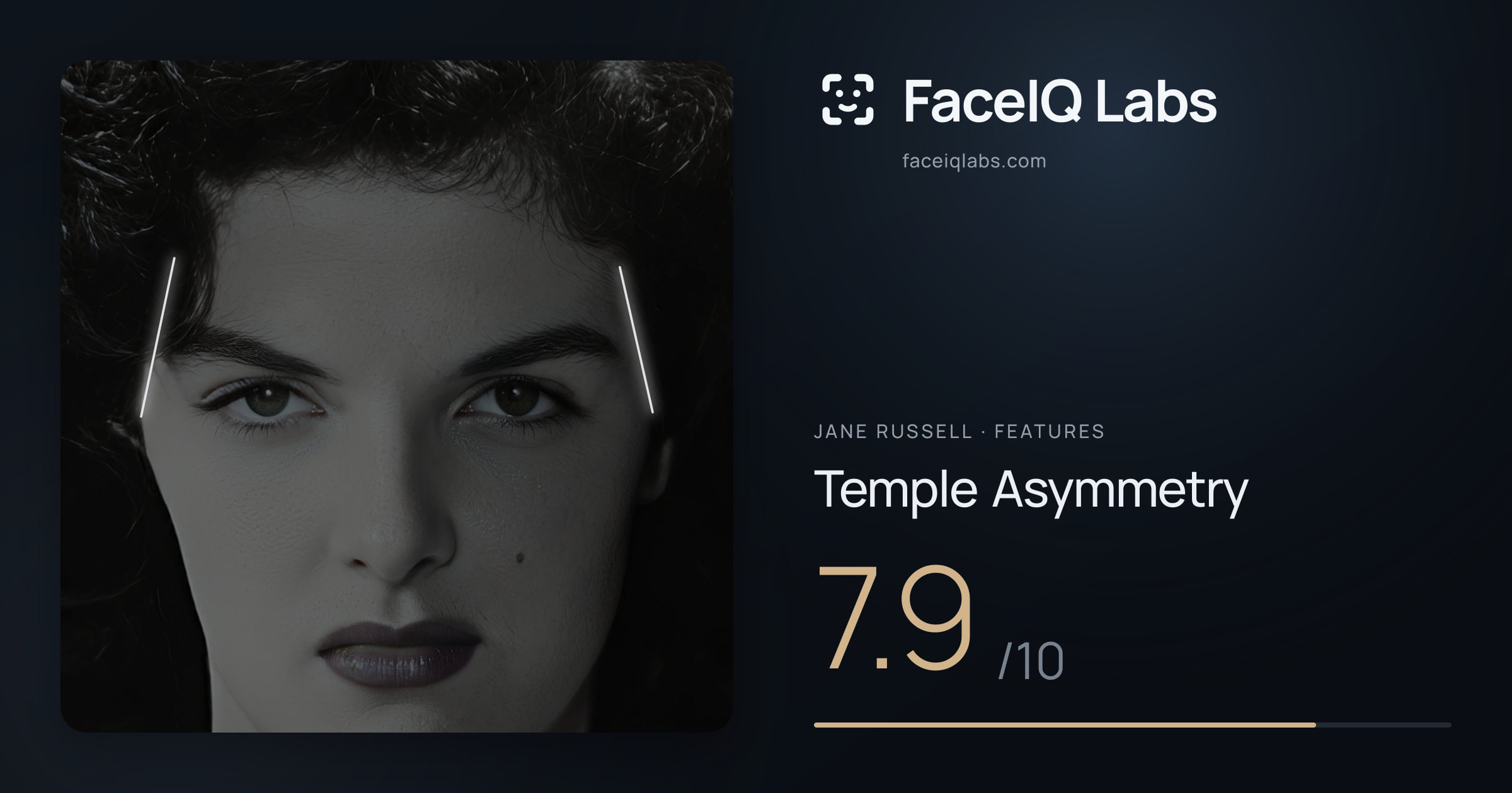 Jane Russell Temple Asymmetry: 7.9/10, drawn on the photo