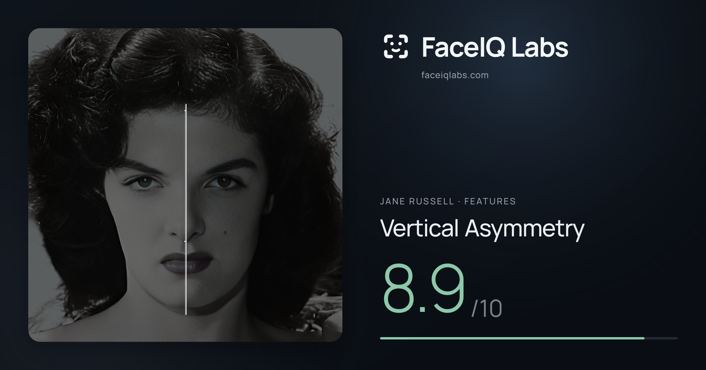 Jane Russell Vertical Asymmetry: 8.9/10, drawn on the photo