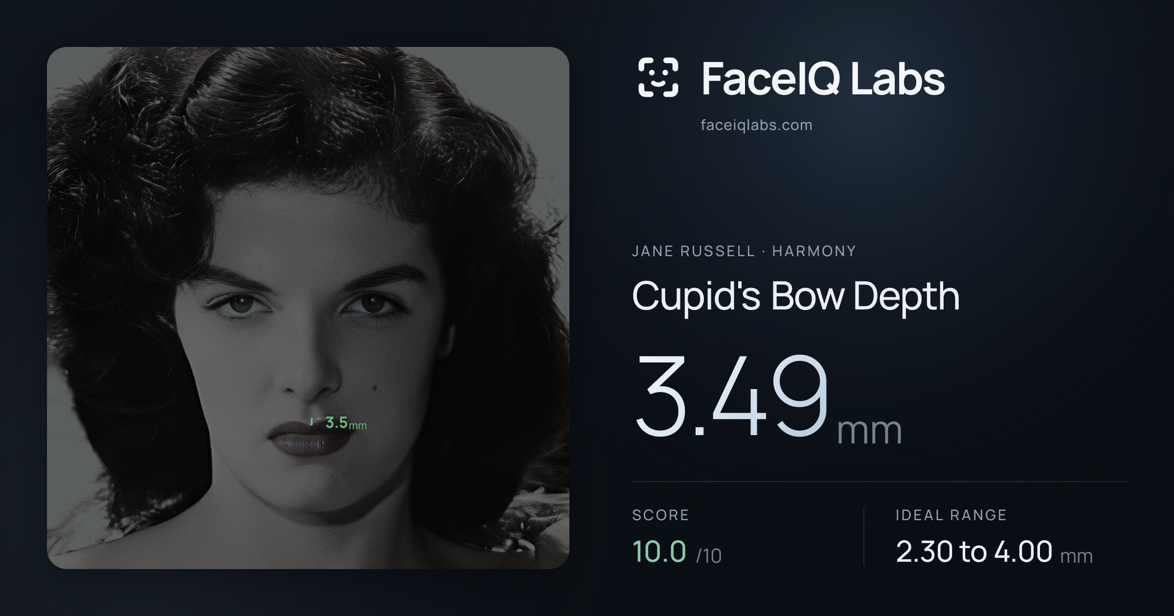 Jane Russell Cupid's Bow Depth: 3.49mm, drawn on the photo