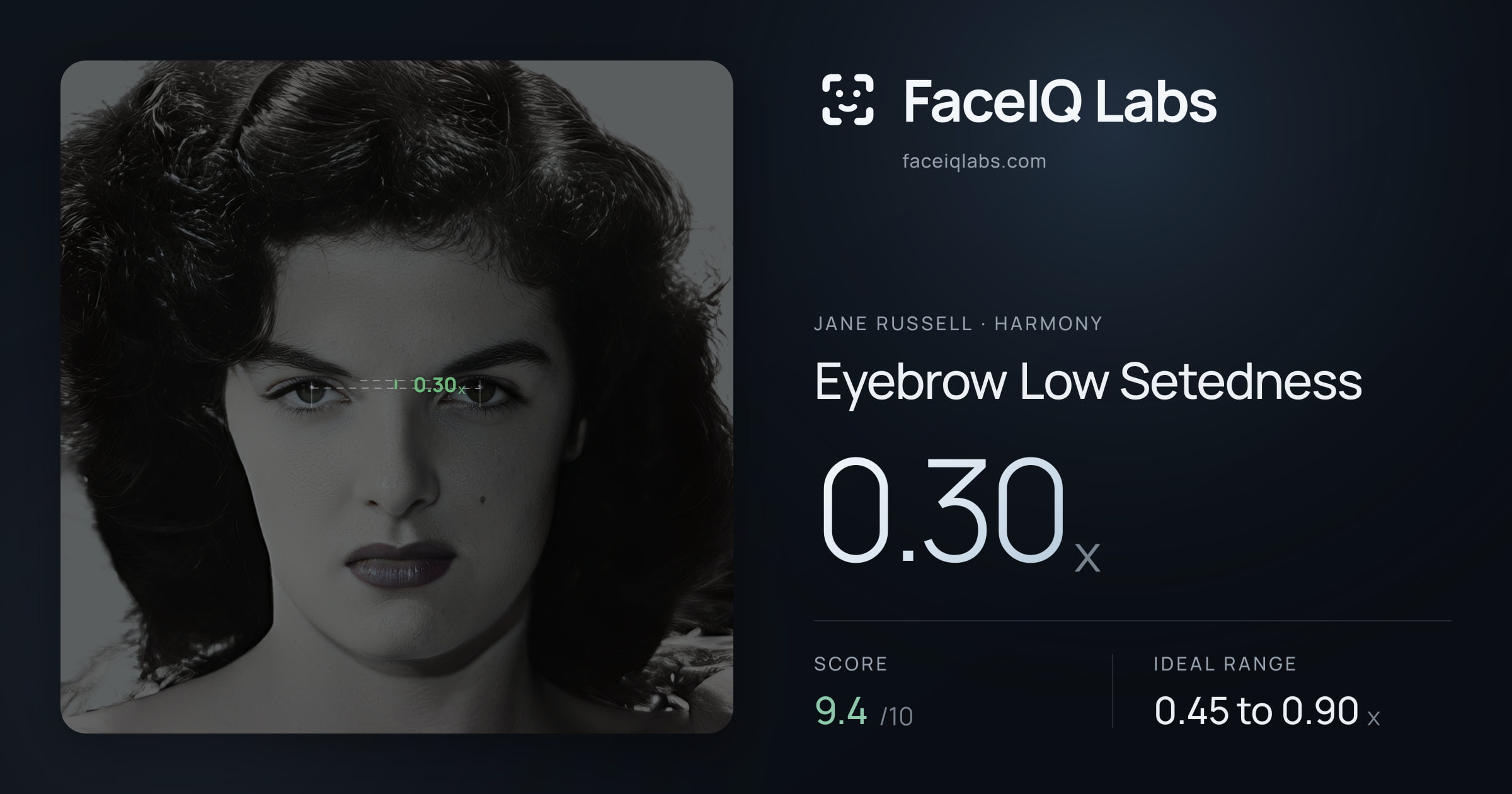 Jane Russell Eyebrow Low Setedness: 0.30x, drawn on the photo