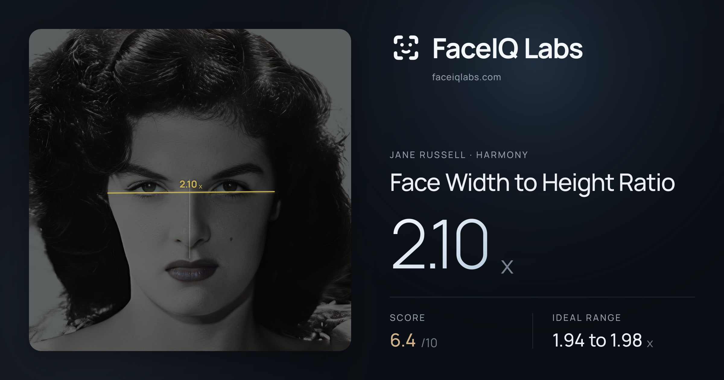 Jane Russell Face Width to Height Ratio: 2.10x, drawn on the photo