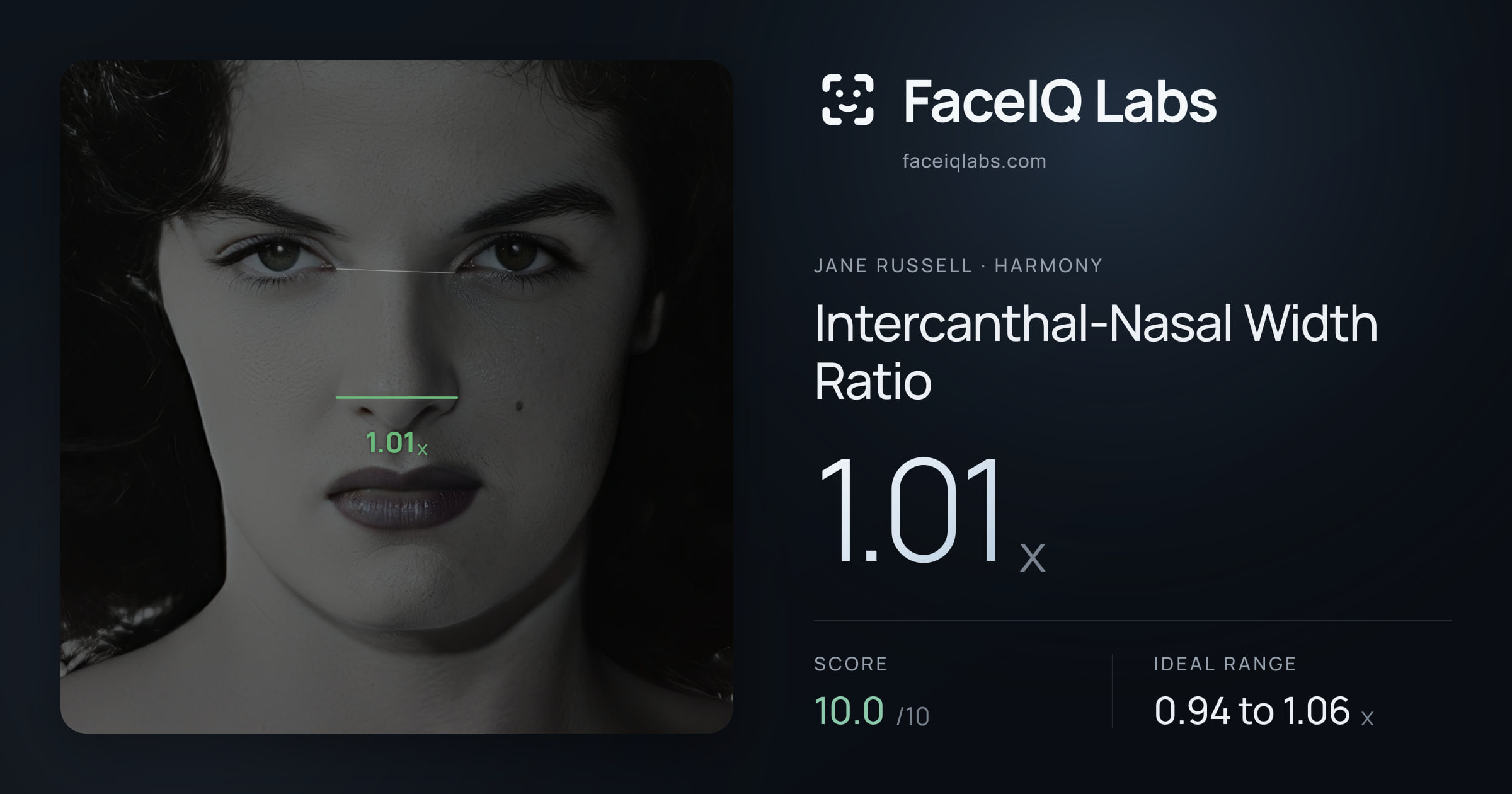 Jane Russell Intercanthal-Nasal Width Ratio: 1.01x, drawn on the photo