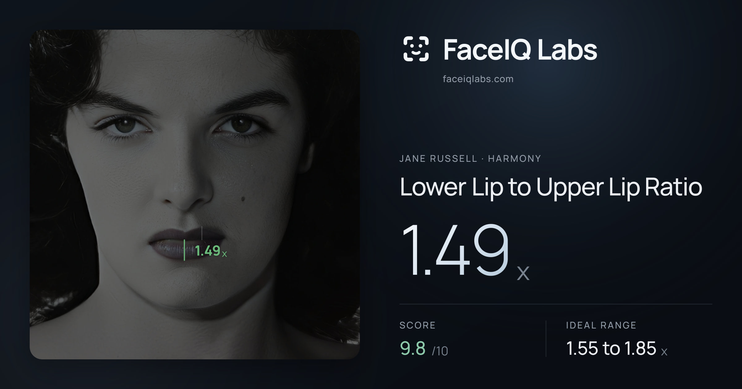 Jane Russell Lower Lip to Upper Lip Ratio: 1.49x, drawn on the photo