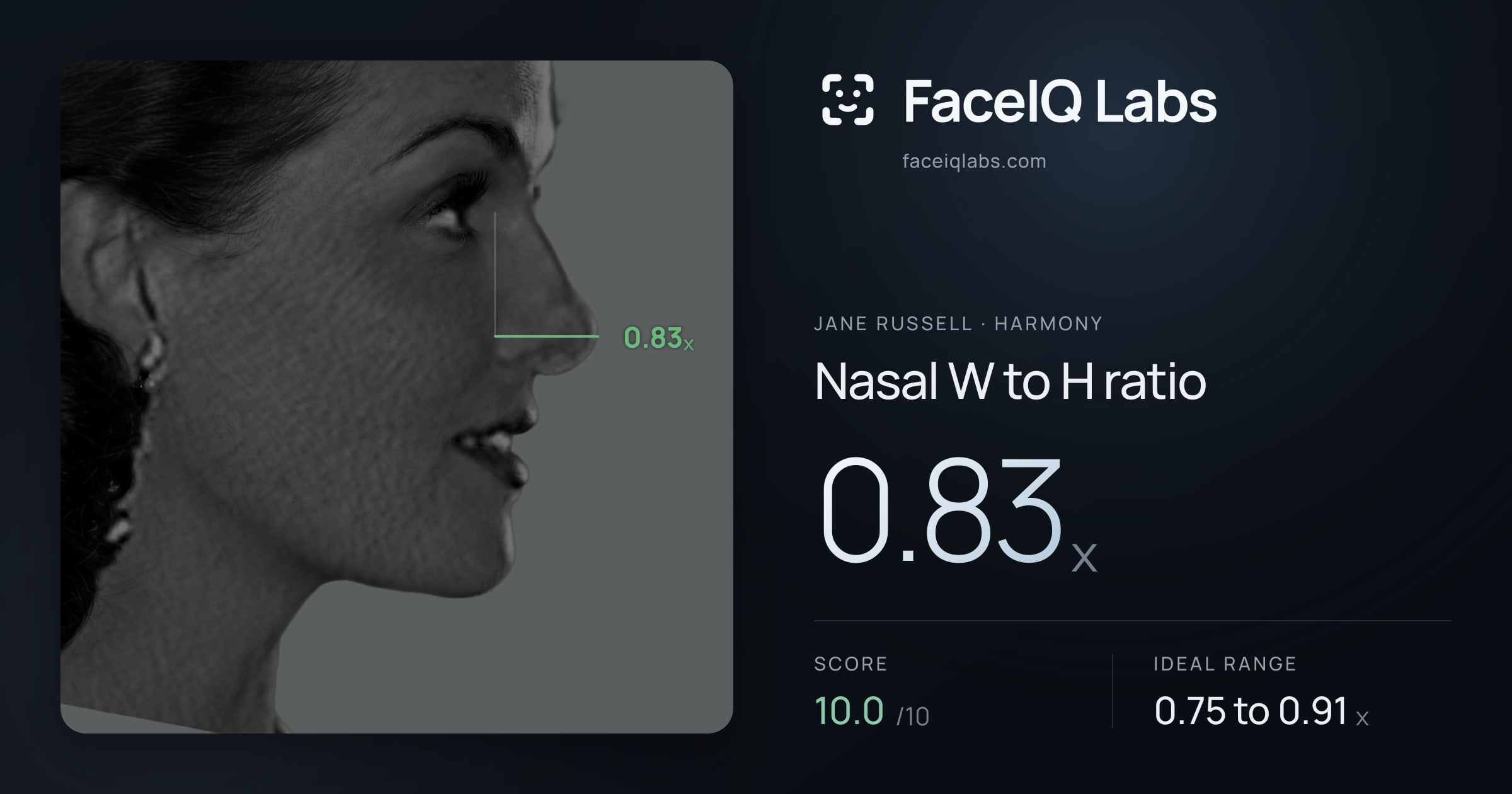 Jane Russell Nasal W to H ratio: 0.83x, drawn on the photo