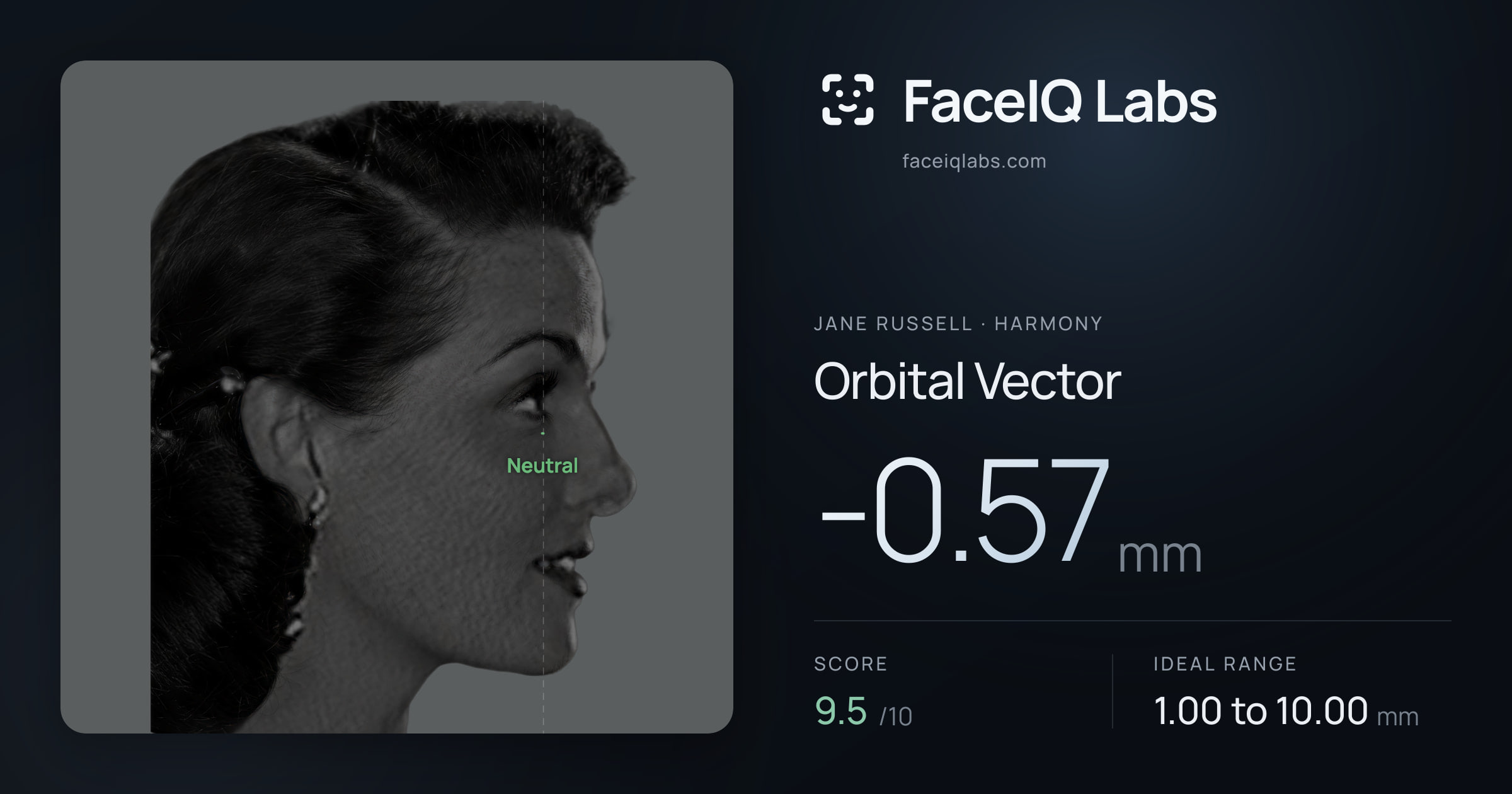 Jane Russell Orbital Vector: -0.57mm, drawn on the photo