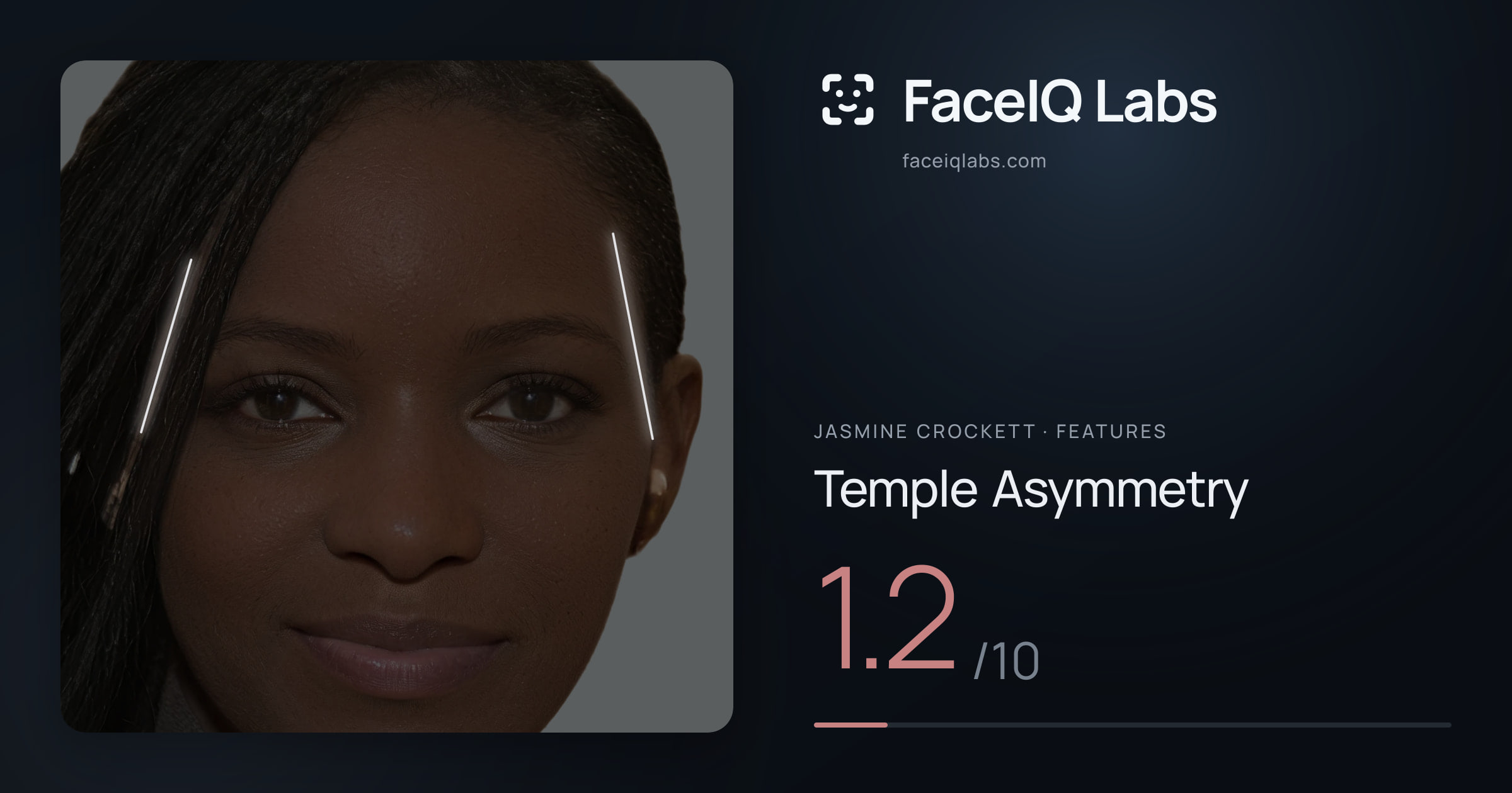 Jasmine Crockett Temple Asymmetry: 1.2/10, drawn on the photo