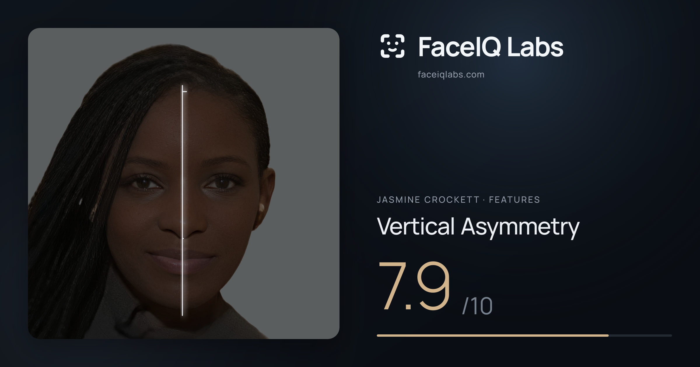 Jasmine Crockett Vertical Asymmetry: 7.9/10, drawn on the photo