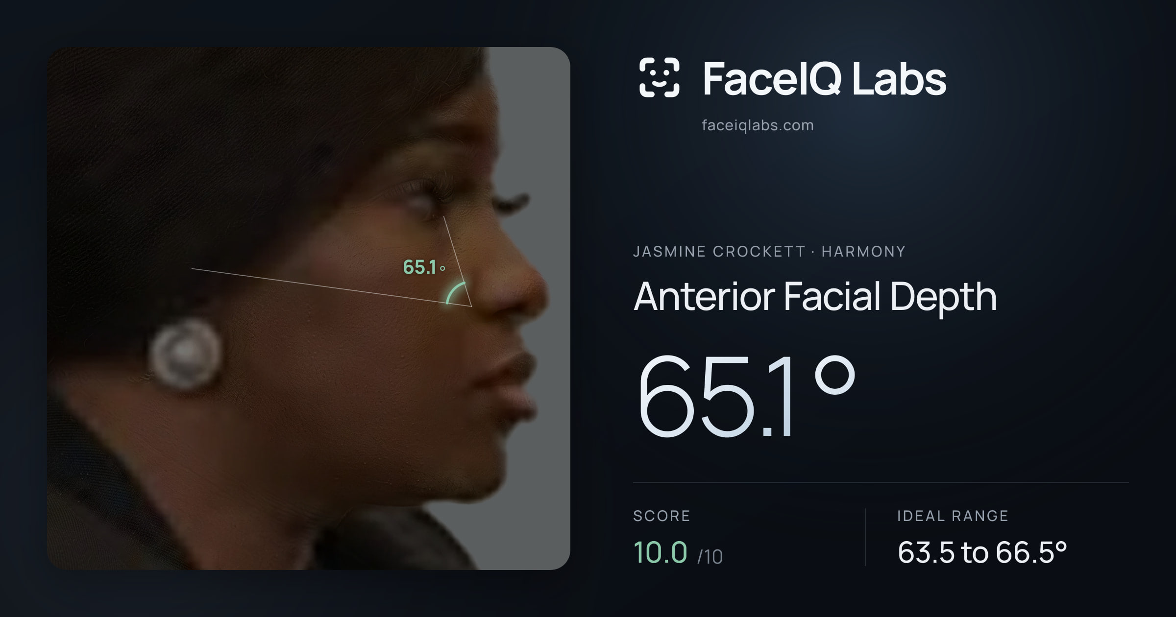 Jasmine Crockett Anterior Facial Depth: 65.1°, drawn on the photo
