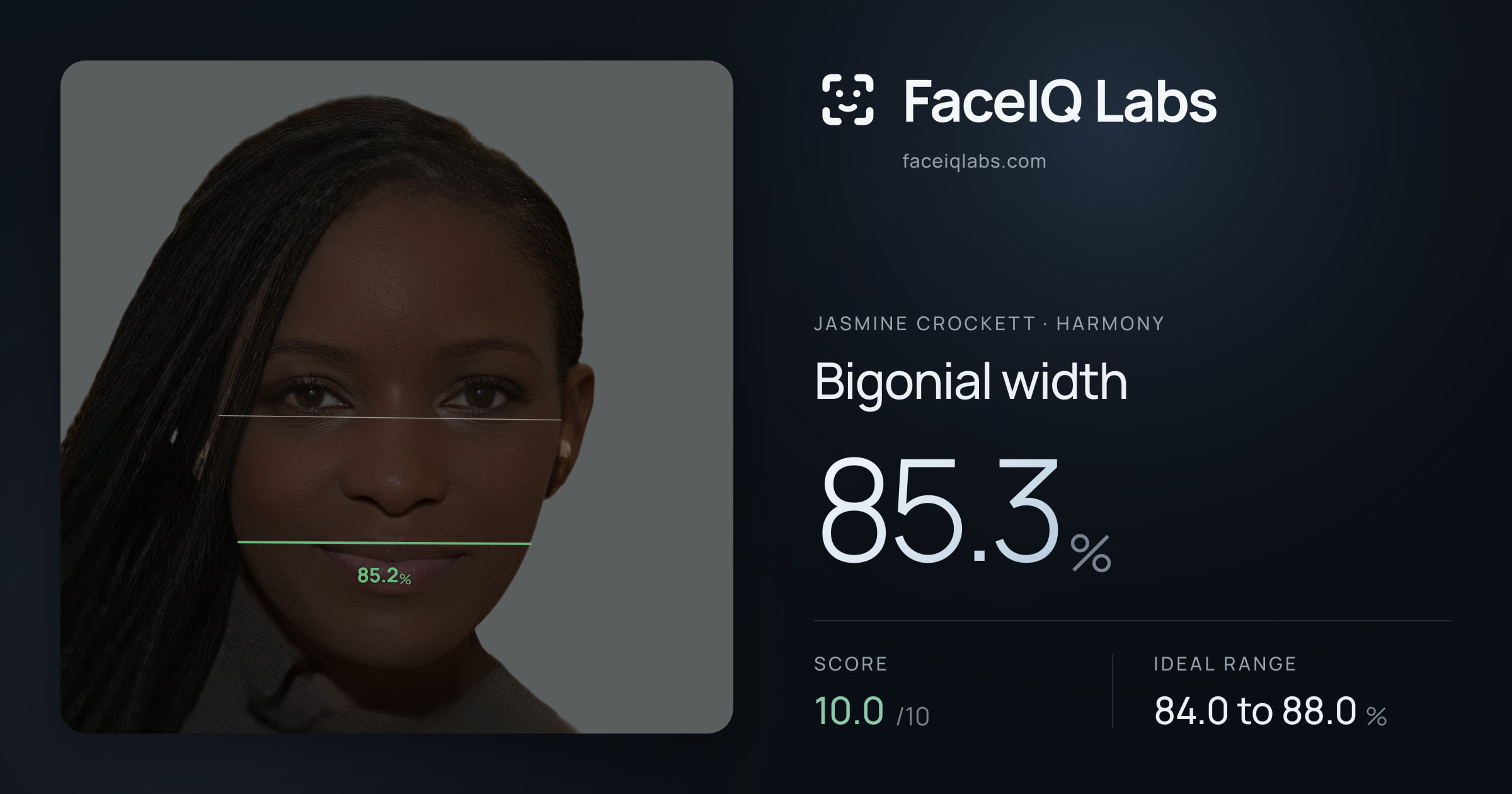 Jasmine Crockett Bigonial width: 85.3%, drawn on the photo