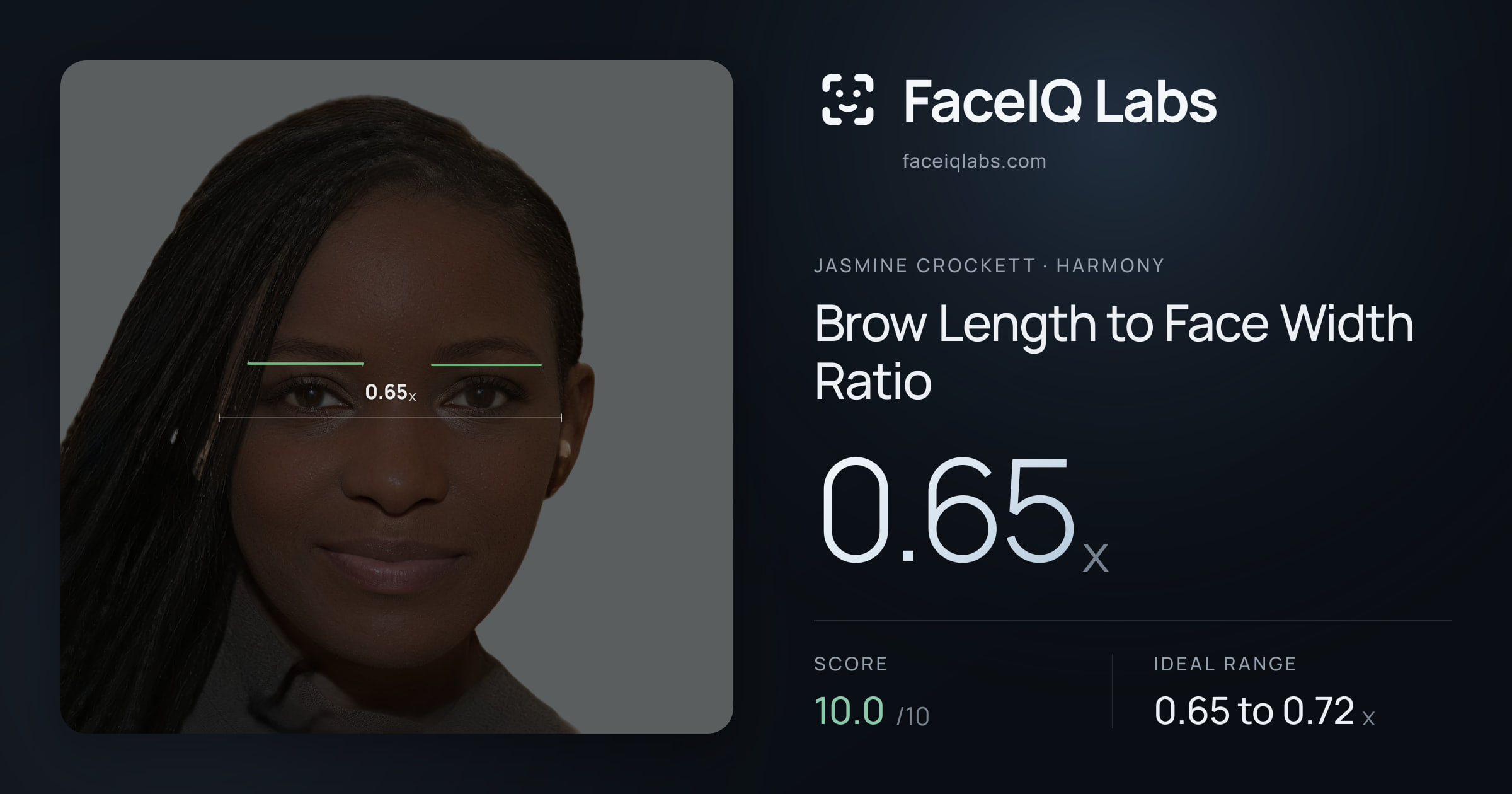 Jasmine Crockett Brow Length to Face Width Ratio: 0.65x, drawn on the photo
