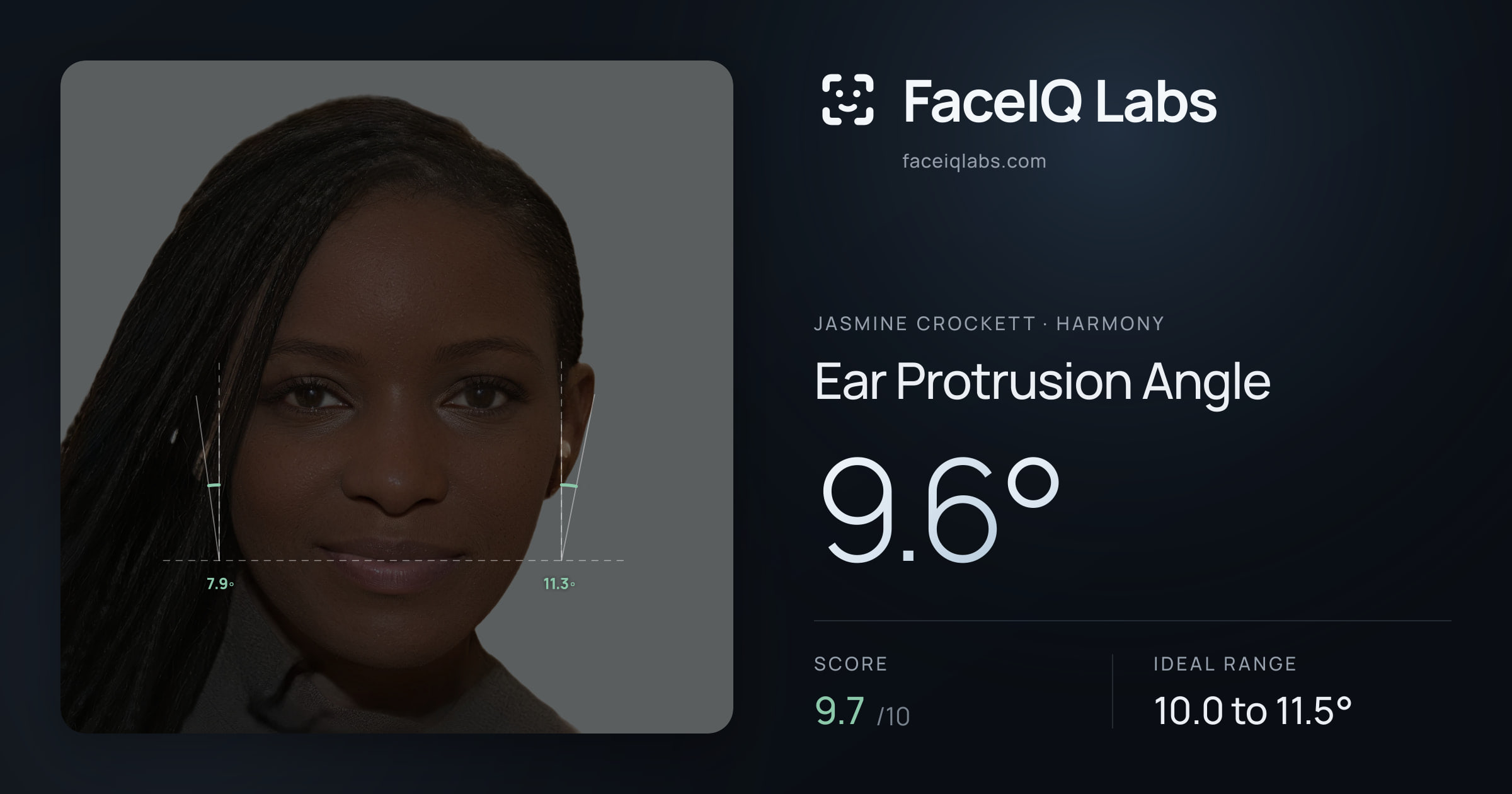 Jasmine Crockett Ear Protrusion Angle: 9.6°, drawn on the photo