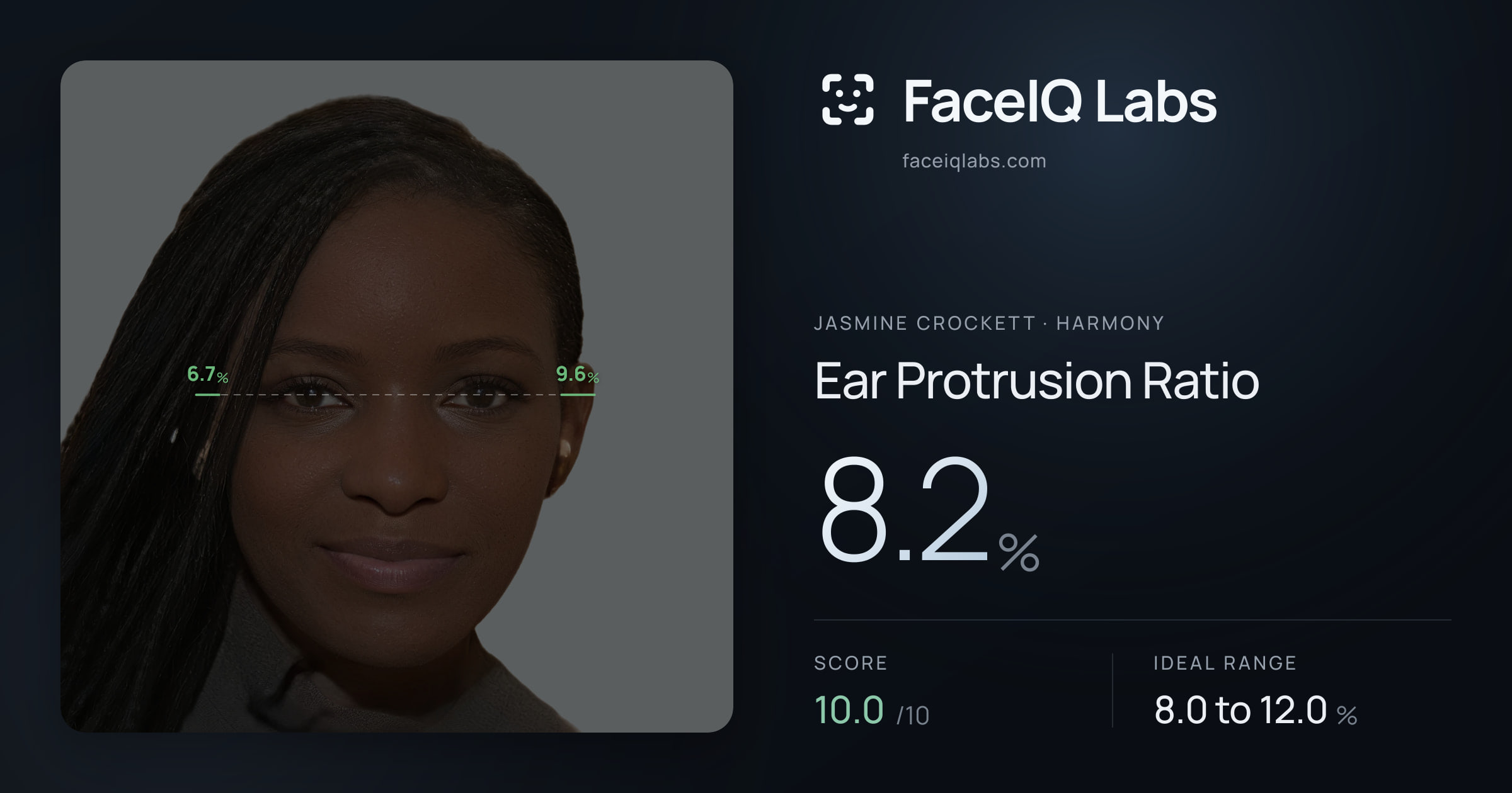 Jasmine Crockett Ear Protrusion Ratio: 8.2%, drawn on the photo