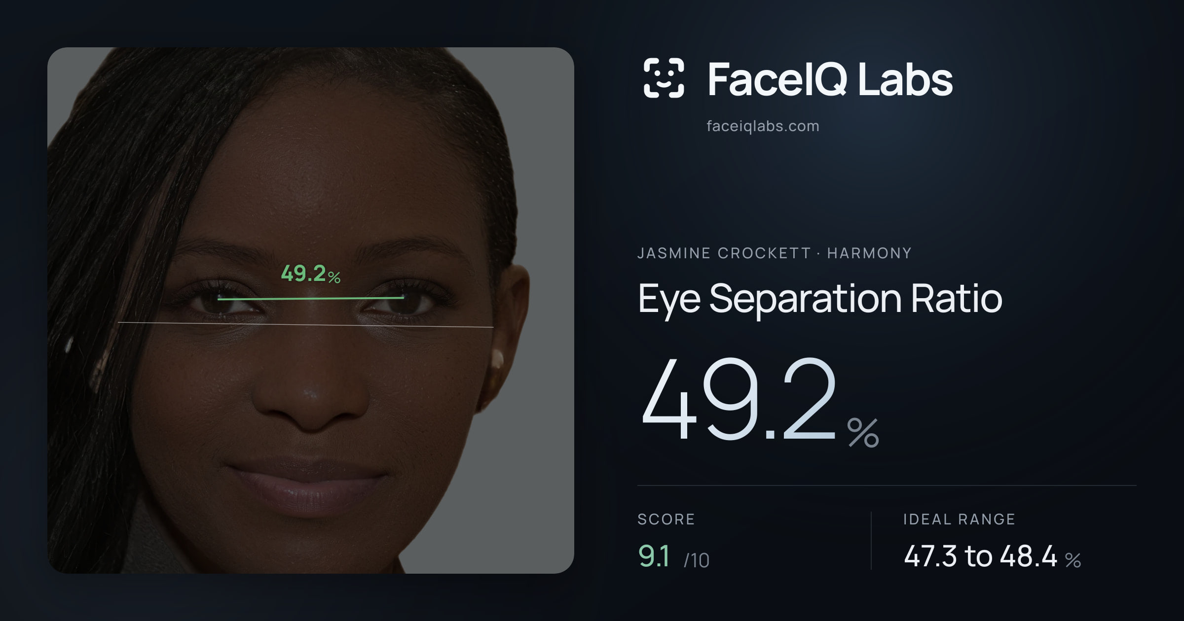 Jasmine Crockett Eye Separation Ratio: 49.2%, drawn on the photo
