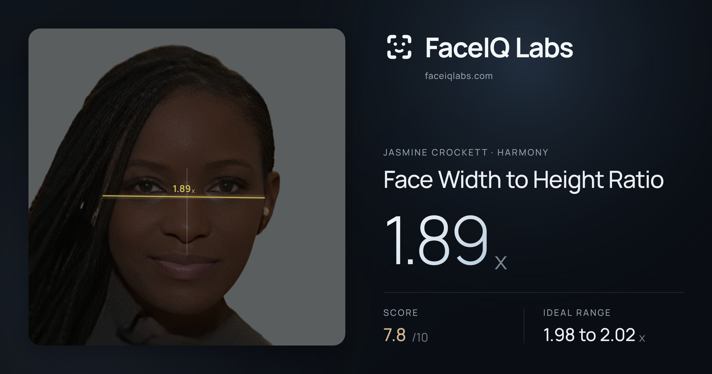 Jasmine Crockett Face Width to Height Ratio: 1.89x, drawn on the photo