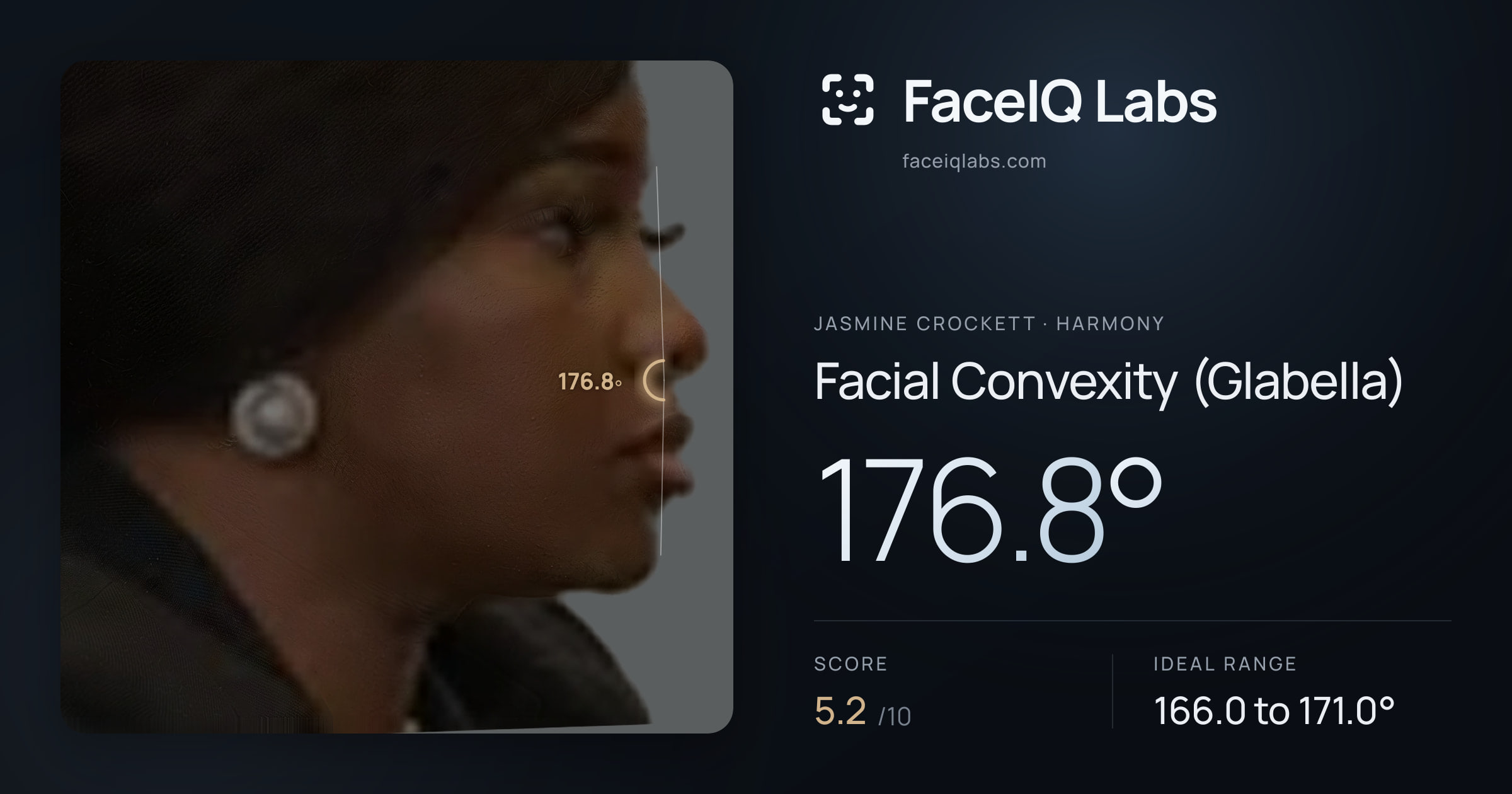 Jasmine Crockett Facial Convexity (Glabella): 176.8°, drawn on the photo