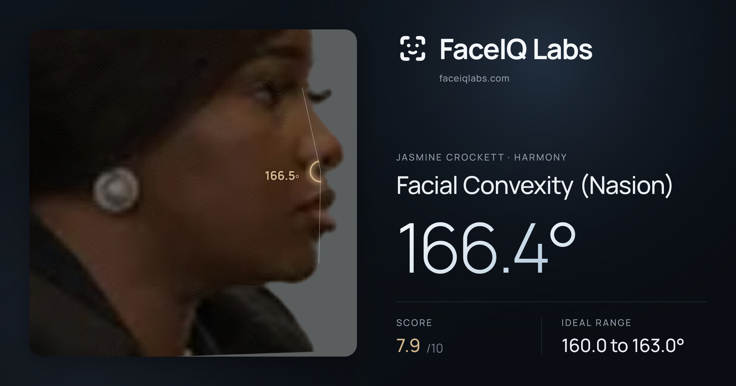 Jasmine Crockett Facial Convexity (Nasion): 166.4°, drawn on the photo