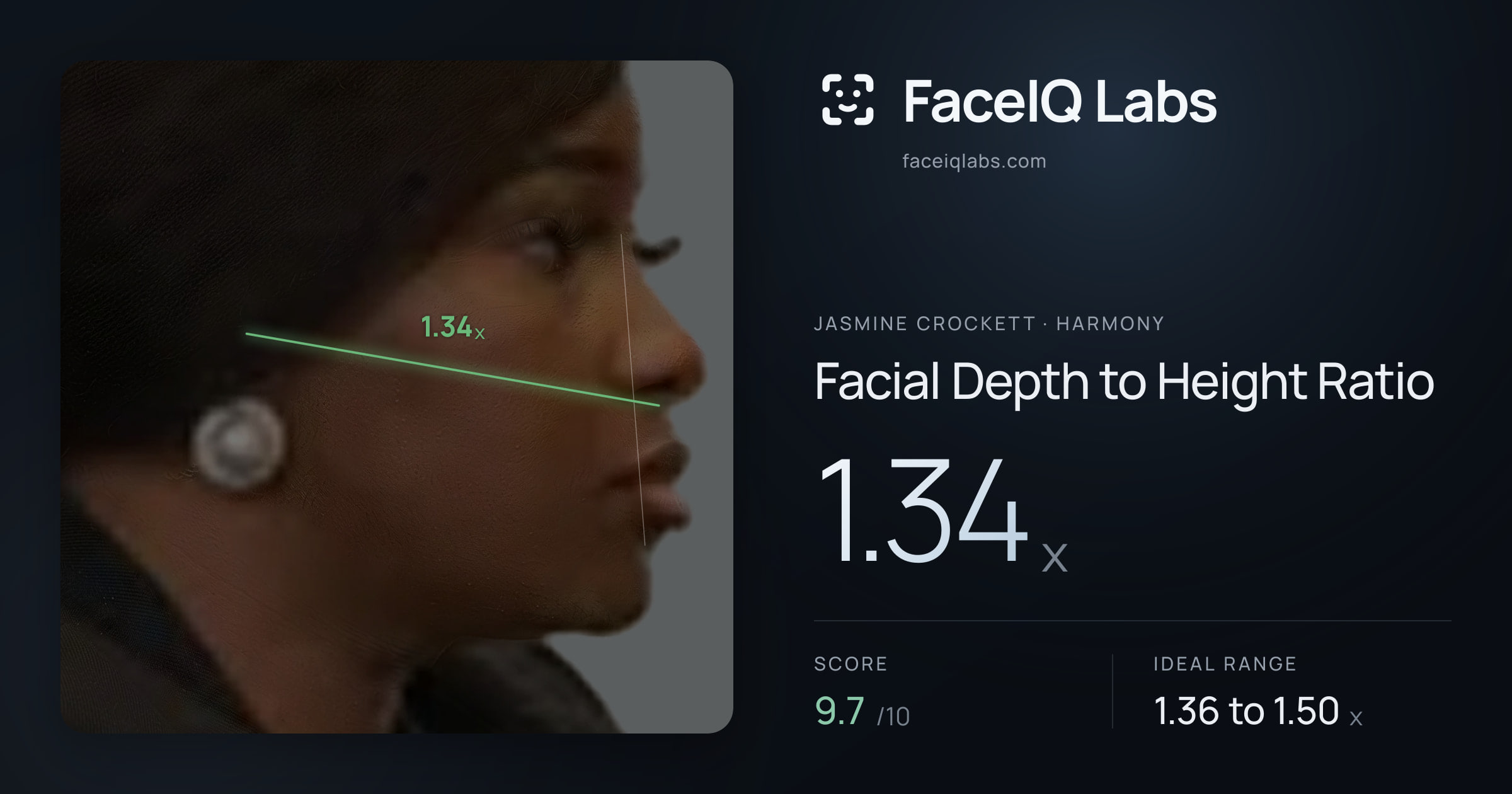 Jasmine Crockett Facial Depth to Height Ratio: 1.34x, drawn on the photo
