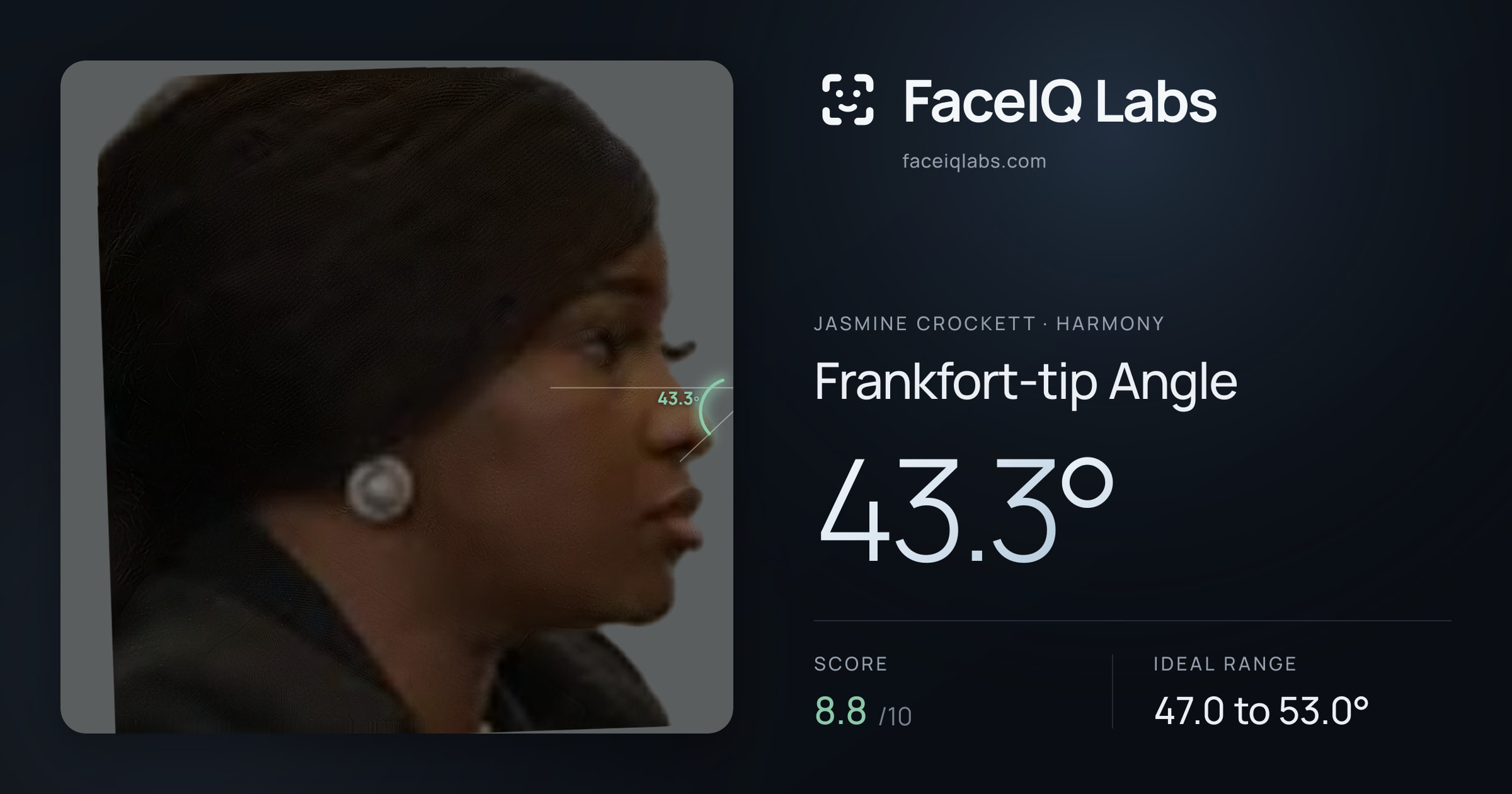 Jasmine Crockett Frankfort-tip Angle: 43.3°, drawn on the photo