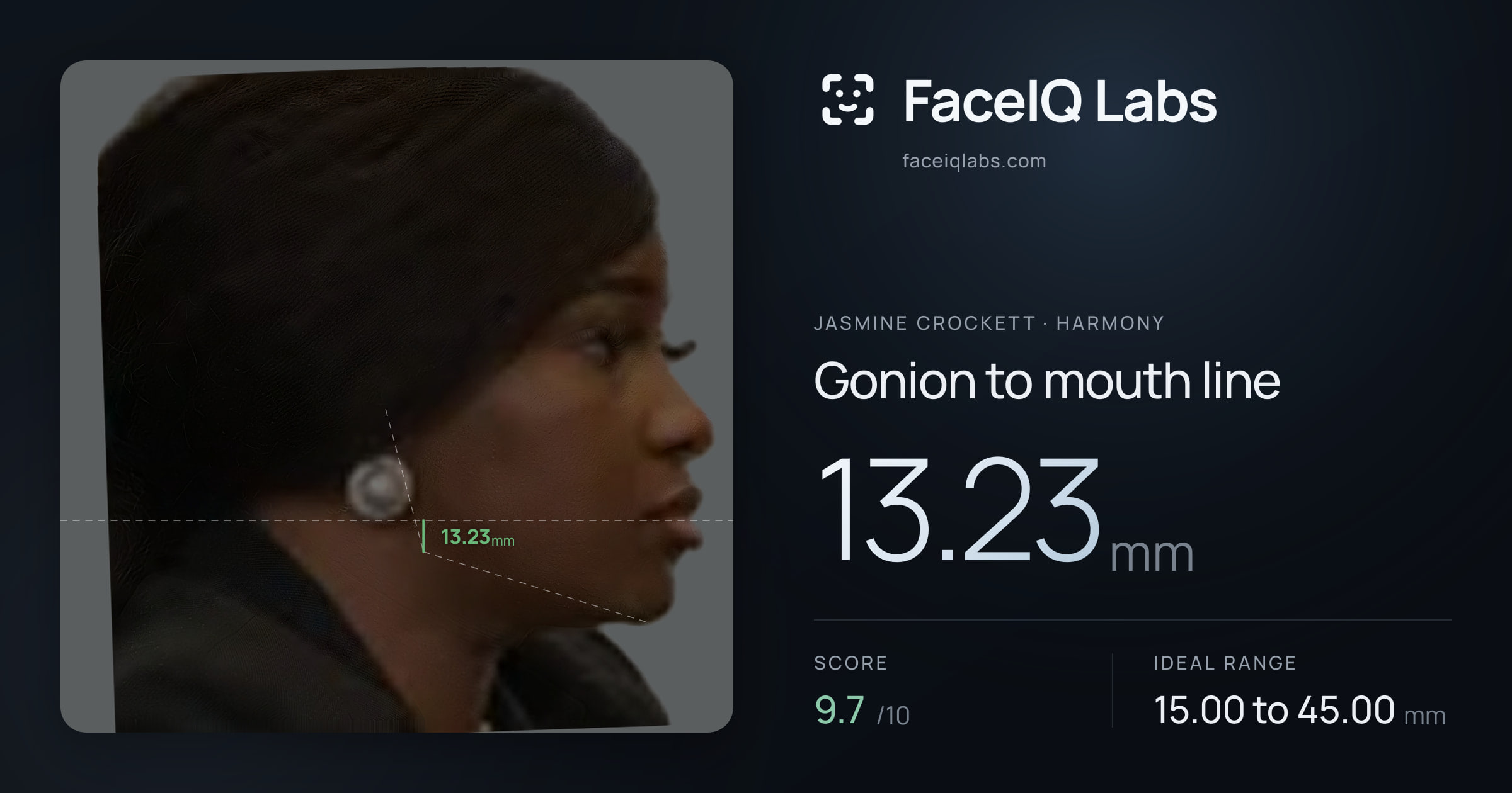Jasmine Crockett Gonion to mouth line: 13.23mm, drawn on the photo