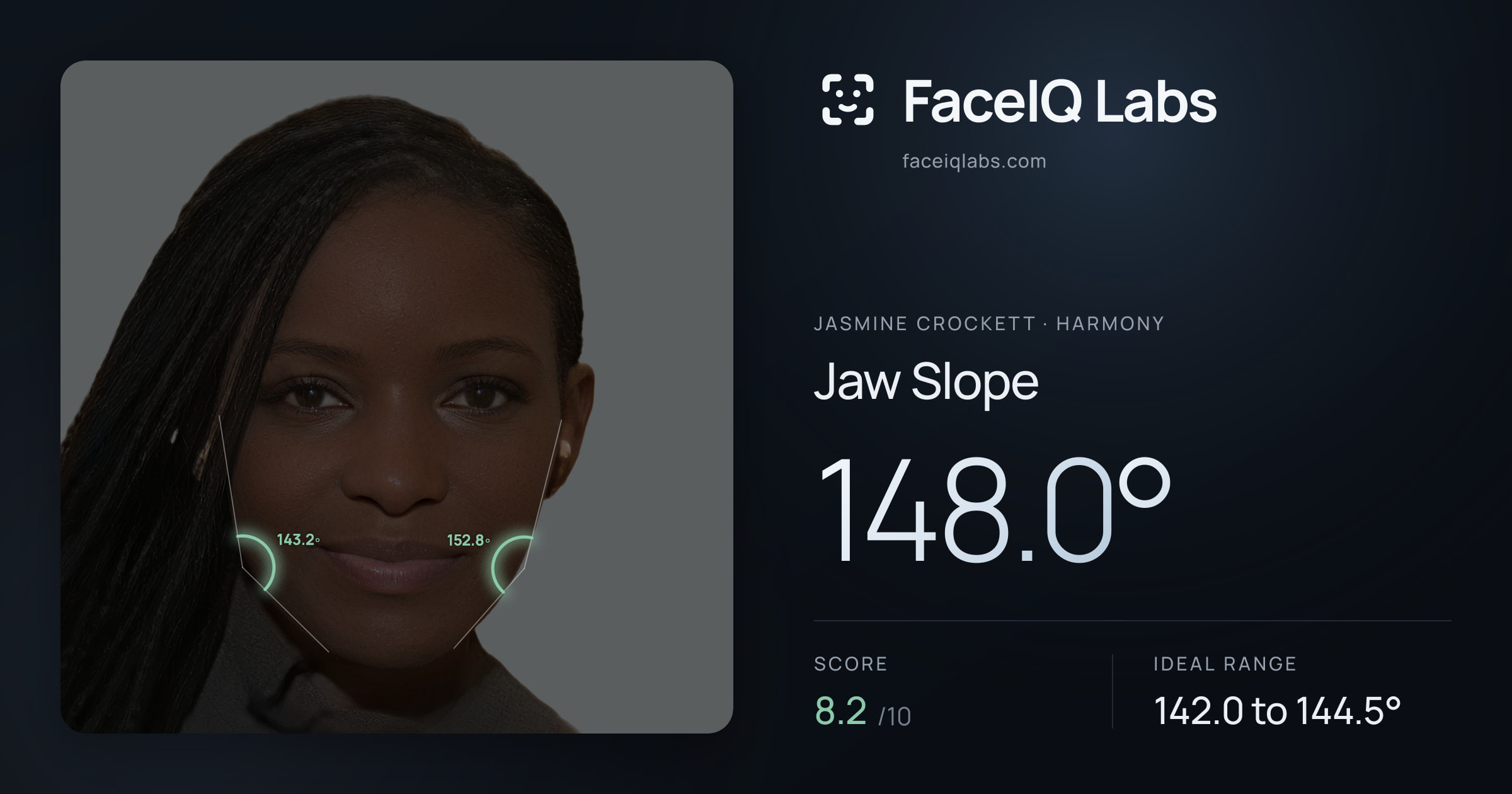 Jasmine Crockett Jaw Slope: 148.0°, drawn on the photo