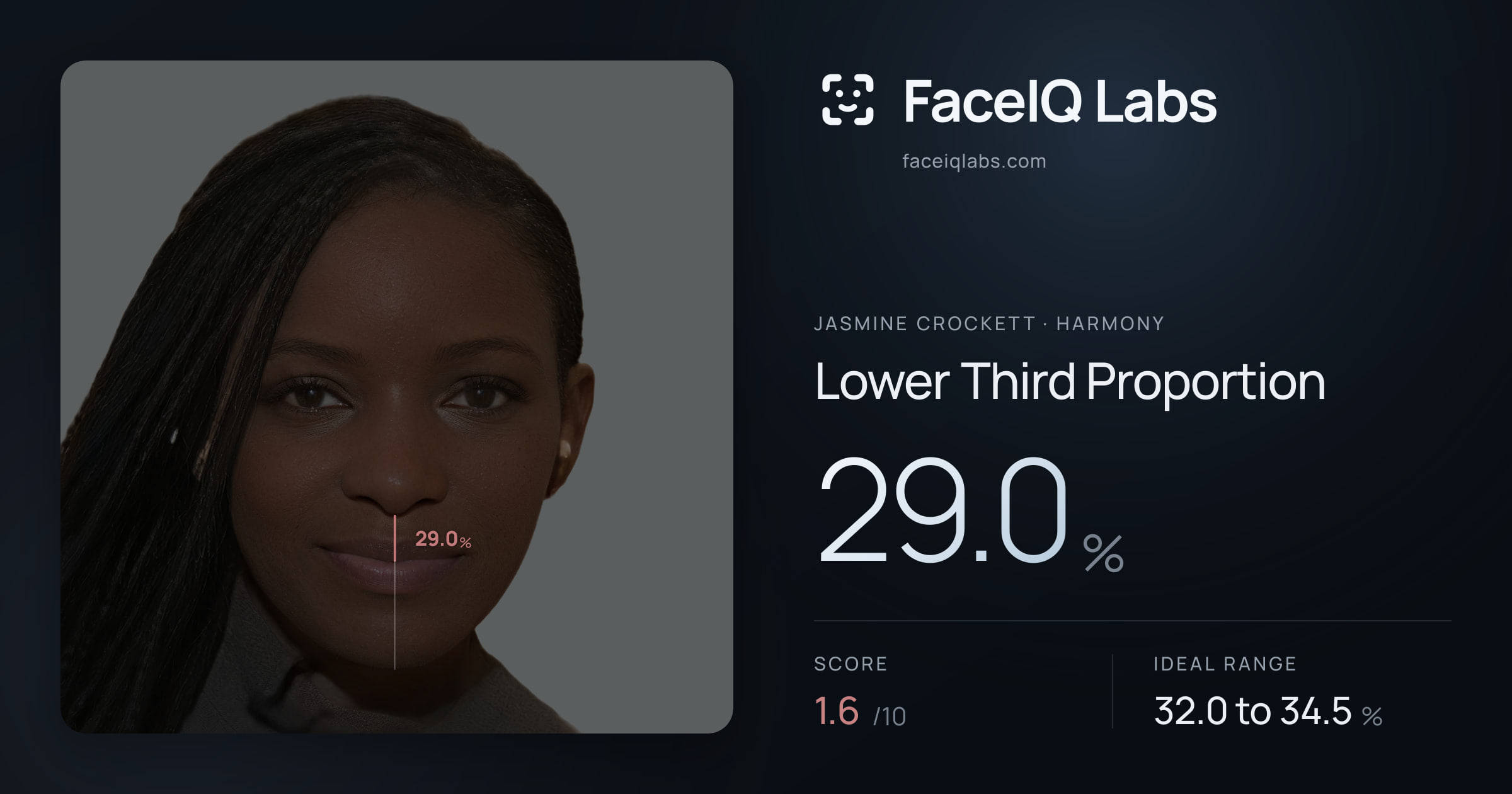 Jasmine Crockett Lower Third Proportion: 29.0%, drawn on the photo