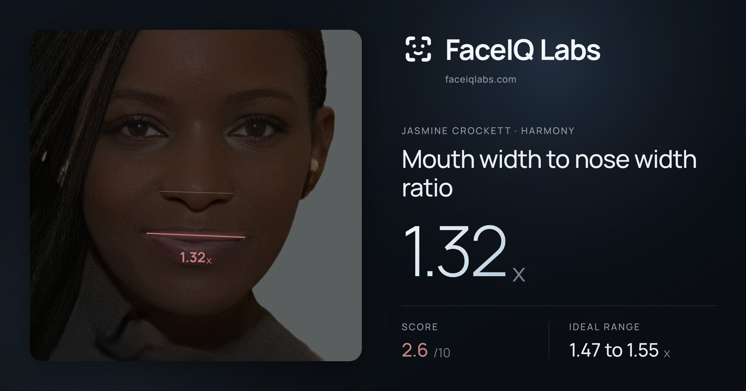Jasmine Crockett Mouth width to nose width ratio: 1.32x, drawn on the photo
