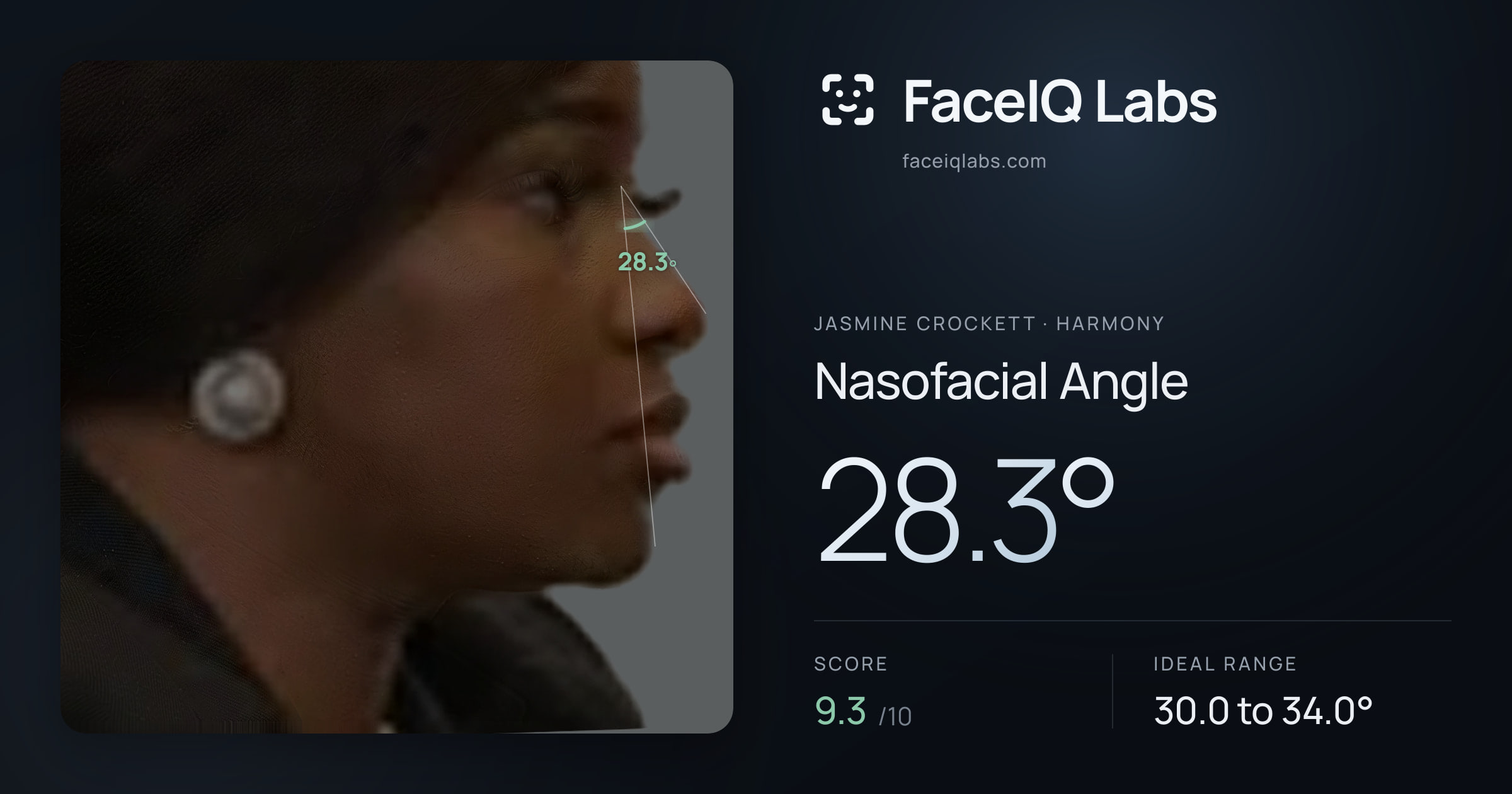 Jasmine Crockett Nasofacial Angle: 28.3°, drawn on the photo