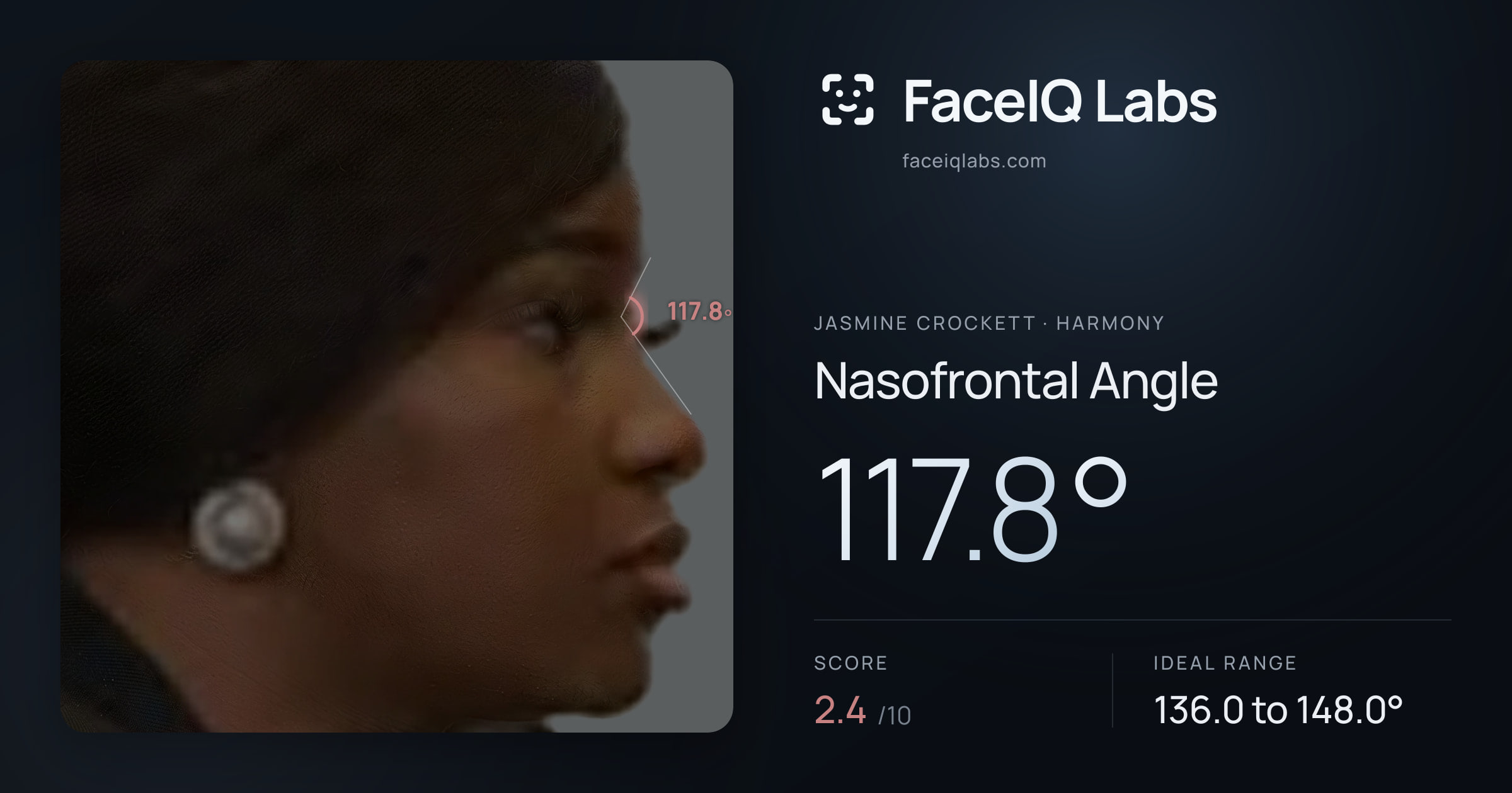 Jasmine Crockett Nasofrontal Angle: 117.8°, drawn on the photo