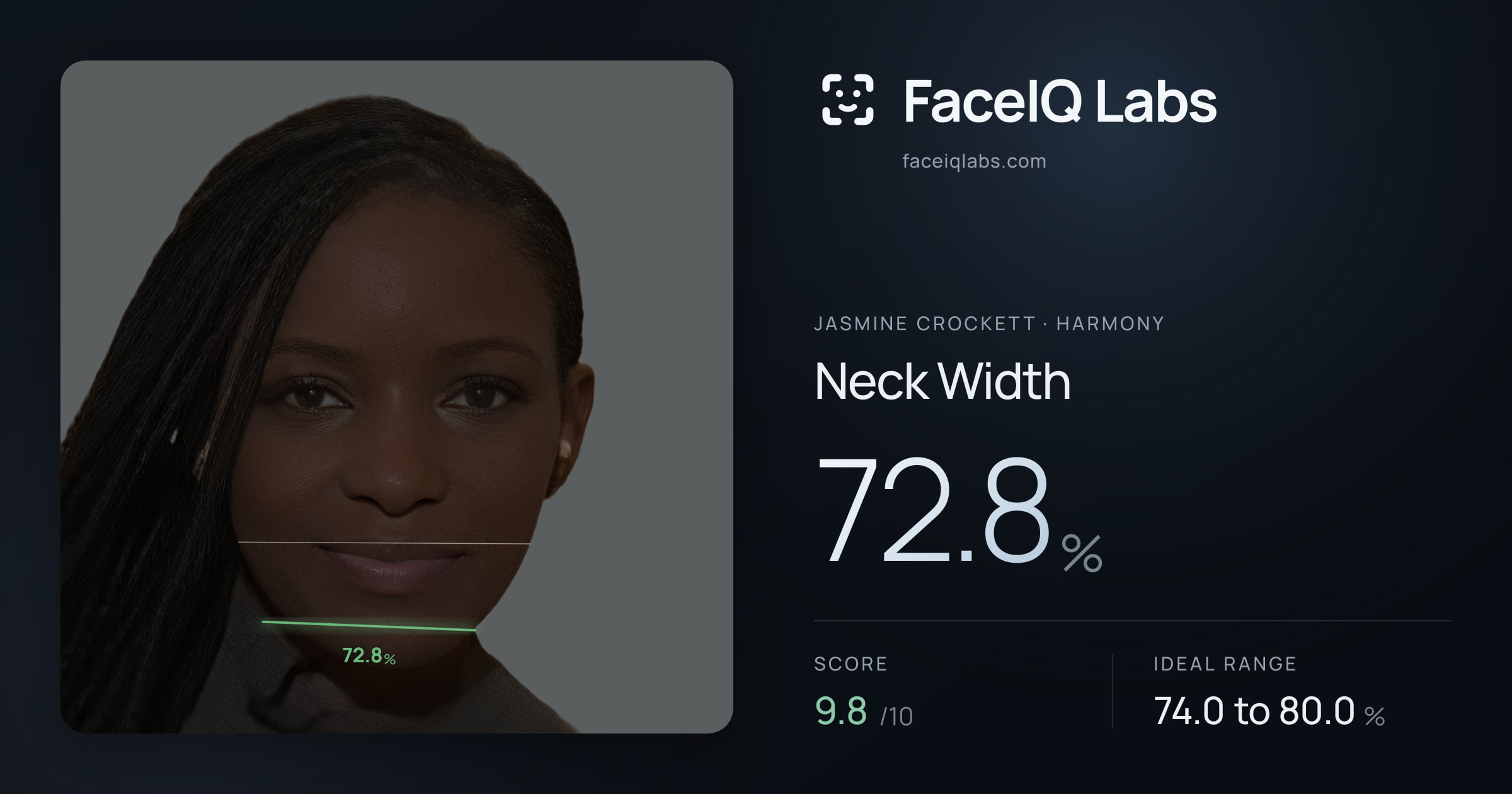 Jasmine Crockett Neck Width: 72.8%, drawn on the photo