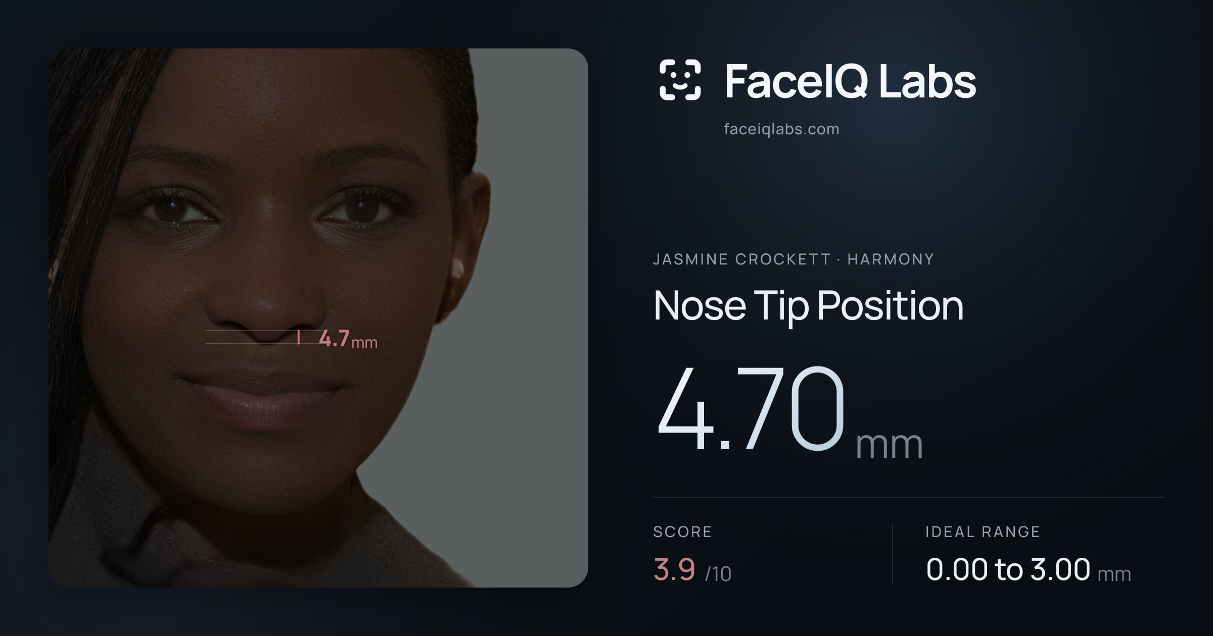 Jasmine Crockett Nose Tip Position: 4.70mm, drawn on the photo