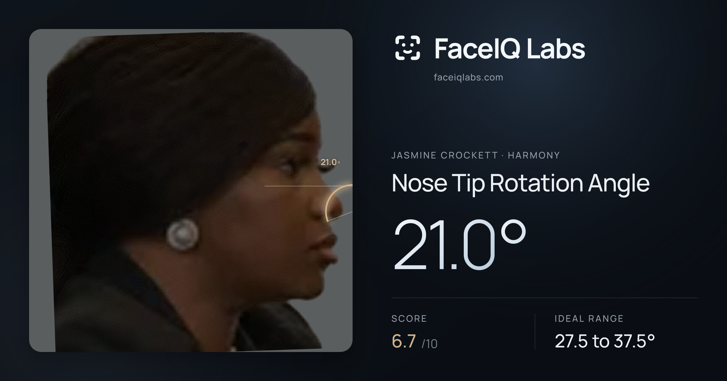 Jasmine Crockett Nose Tip Rotation Angle: 21.0°, drawn on the photo