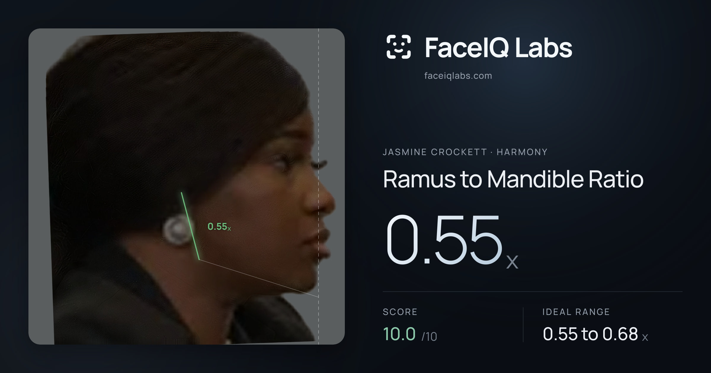 Jasmine Crockett Ramus to Mandible Ratio: 0.55x, drawn on the photo