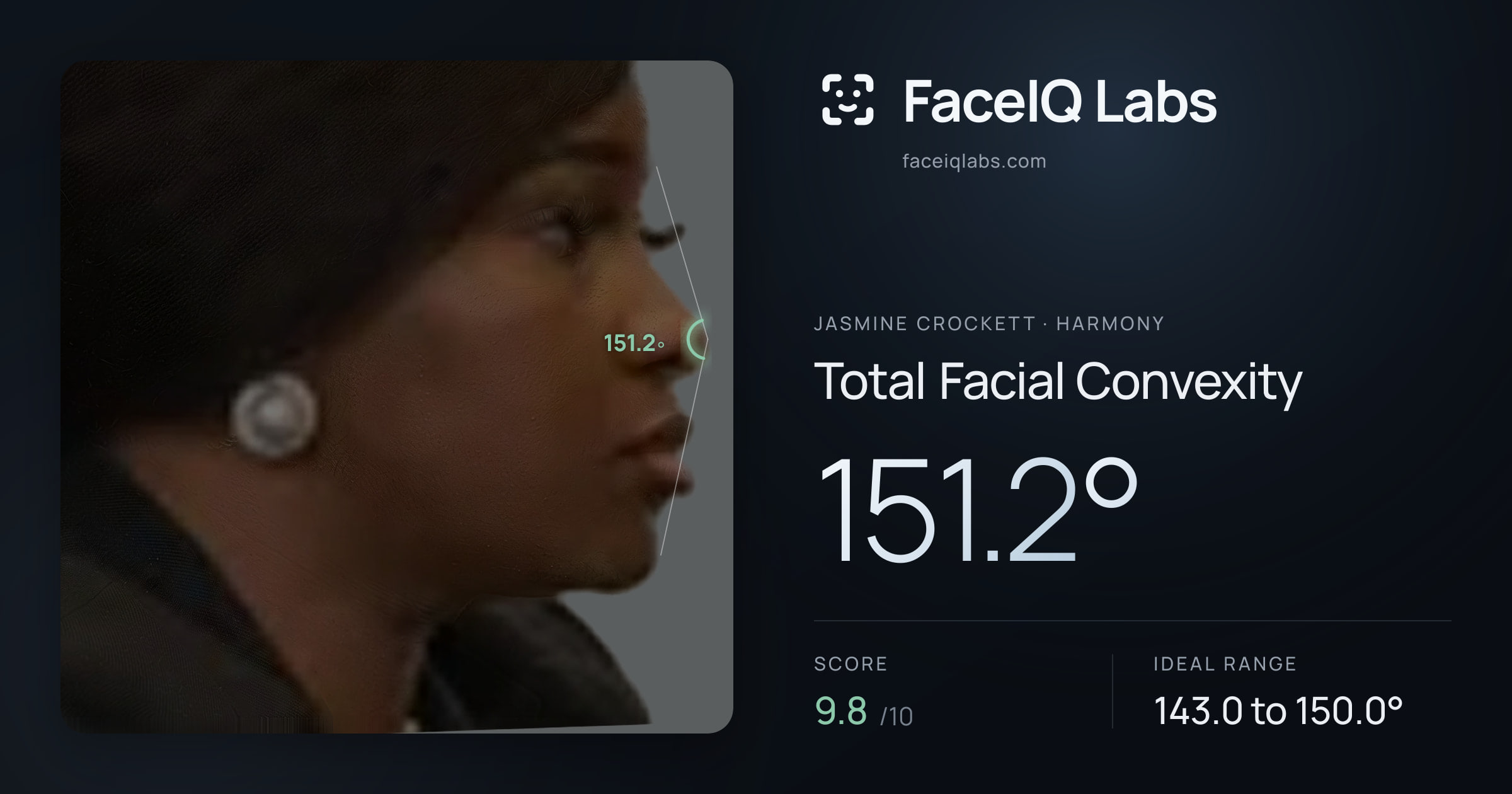 Jasmine Crockett Total Facial Convexity: 151.2°, drawn on the photo